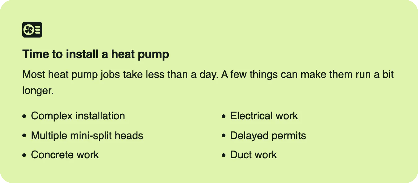 A callout box highlighting reasons a heat pump installation may take longer than expected.