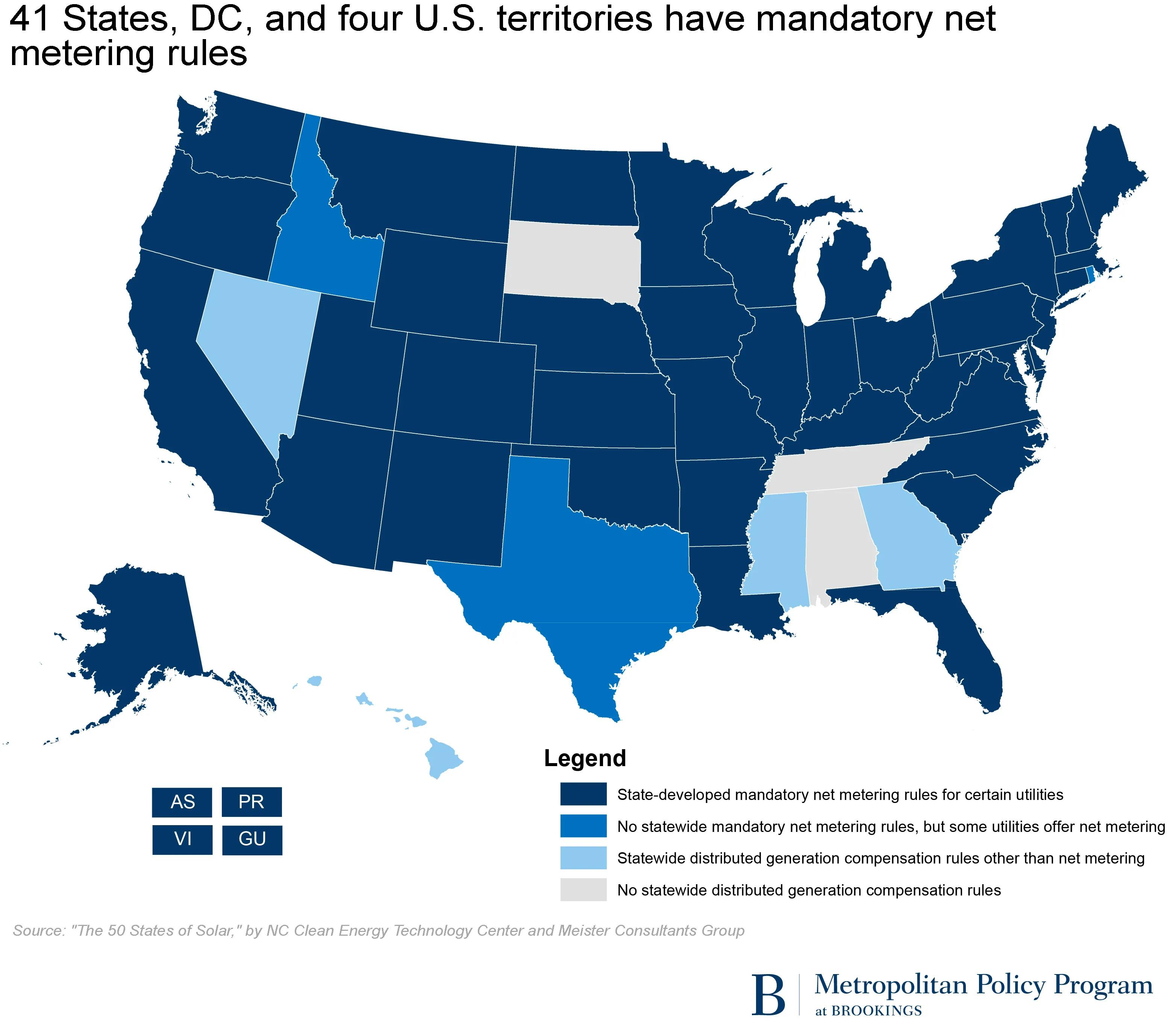 A map of the U.S. that illustrates which states have mandatory net metering rules for residential solar