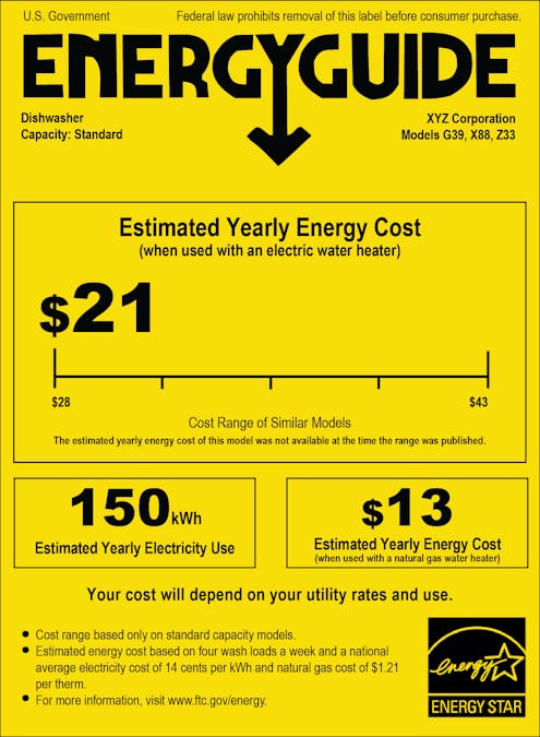 A yellow energy Energy Guide label.