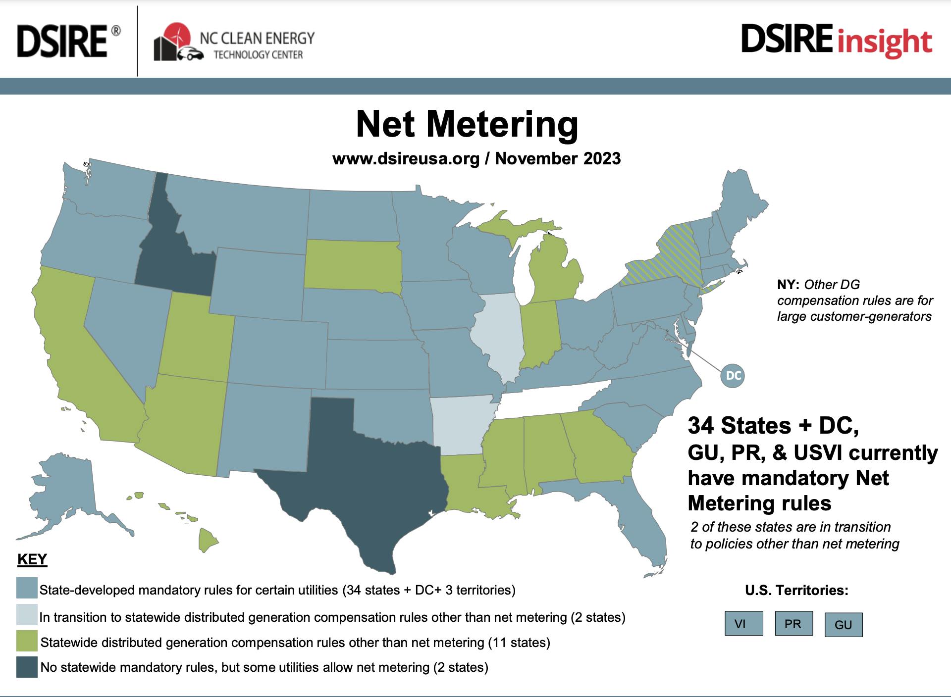 A map showing mandatory net metering policies in place around the United States.