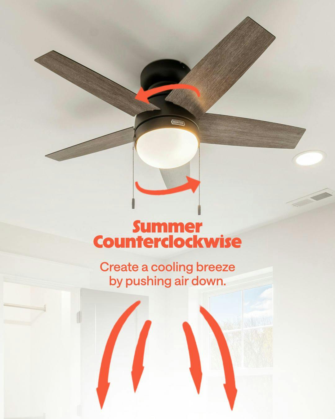 Diagram illustrating the best use a ceiling fan in summer.