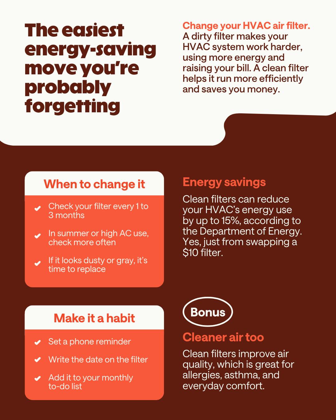 An infographic on the importance of changing your HVAC filter.