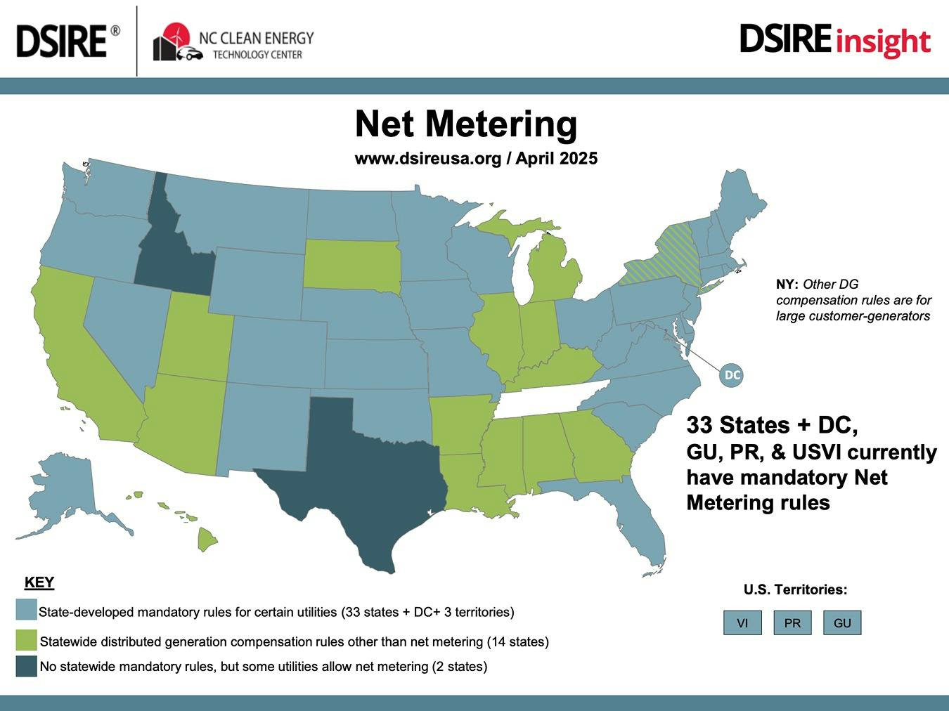 A map showing which states have mandatory net metering rules.