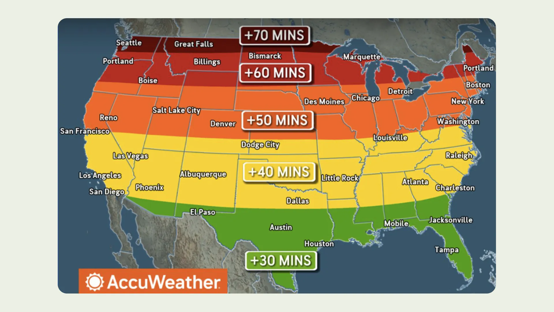 A map from Accuweather showing the increase in daylight for the contiguous United States.