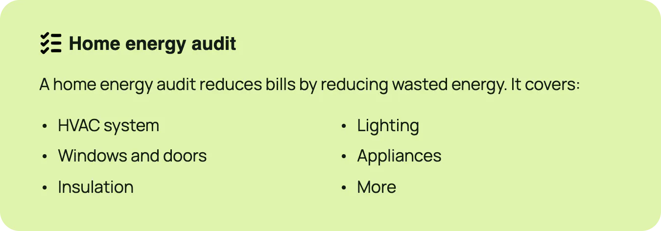 A callout box highlighting the common components of a home energy audit.