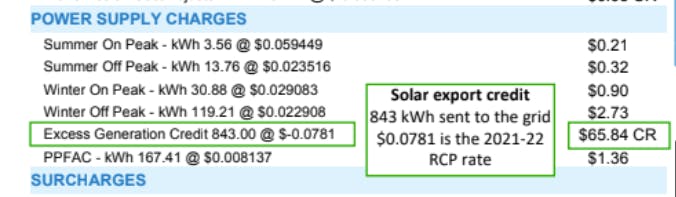 A sample electric bill from Tuscon Electric Power that shows what a typical energy bill for a customer with solar panels might look like, including seasonal energy charges and solar export credits.
