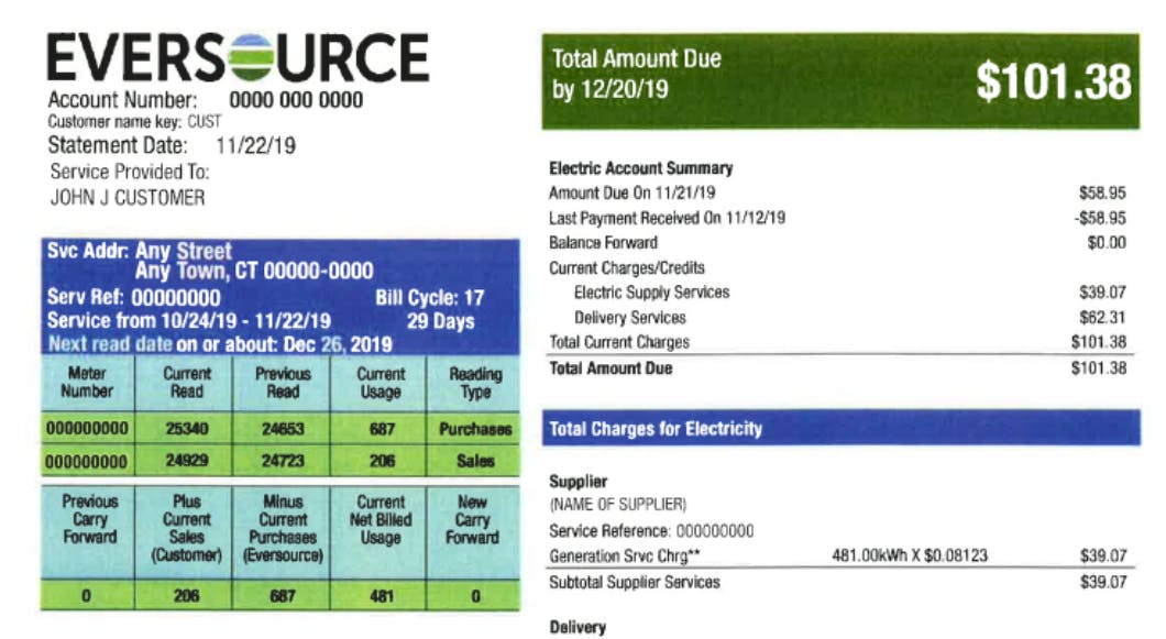 A sample electric bill from Eversource utility company for a customer with solar panels that shows the various charges and net metering credits they might see appear on their monthly bill.