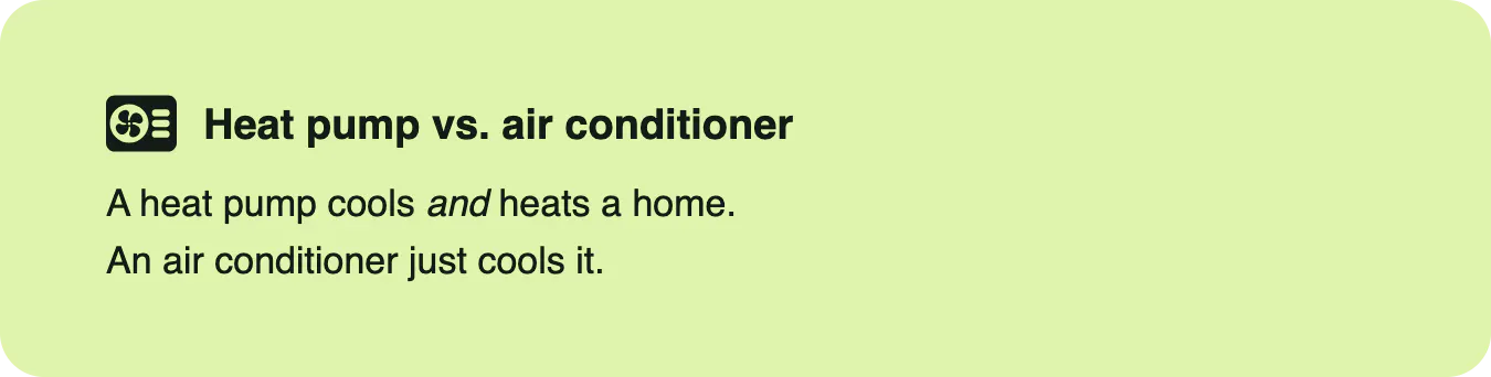 A callout box highlighting the key difference between a heat pump and air conditioner.