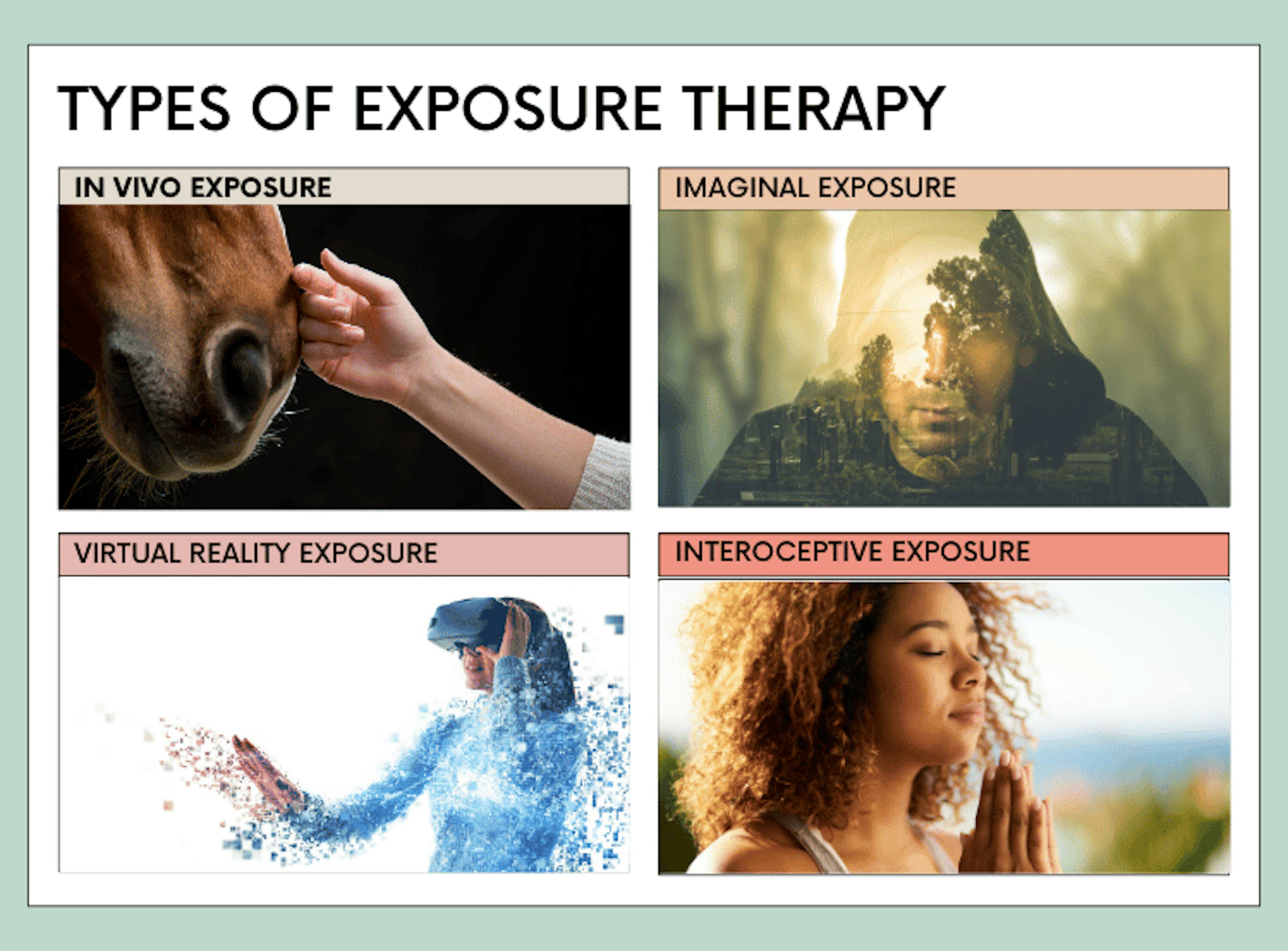 IN VIVO EXPOSURE, IMAGINAL EXPOSURE, VIRUTAL REALITY, 