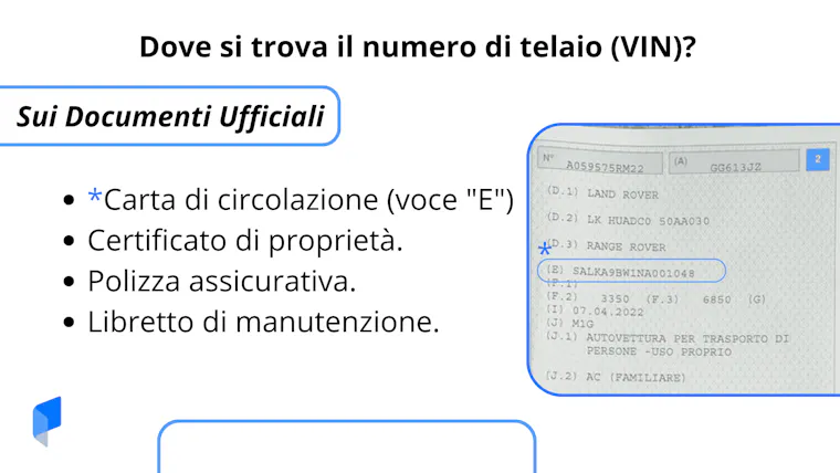 Vin Carta Circolazione Guida Codici Motore Foxcar