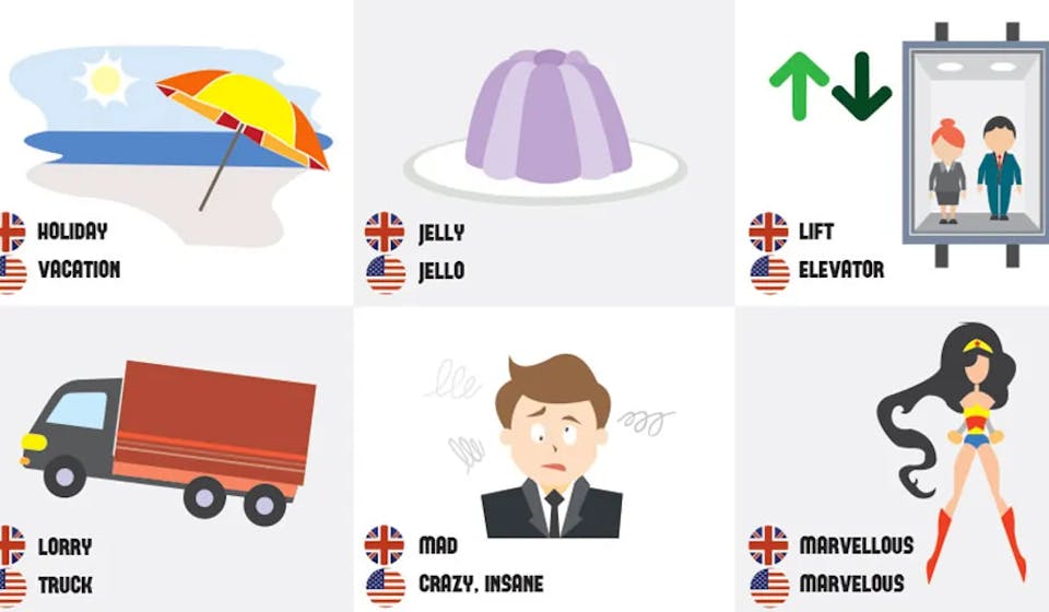 Variantes entre el inglés británico vs. americano