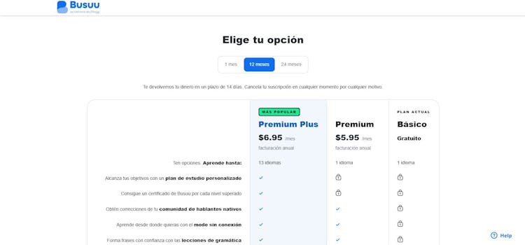 Dati sul prezzo di Busuu