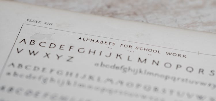 Importância de aprender inglês