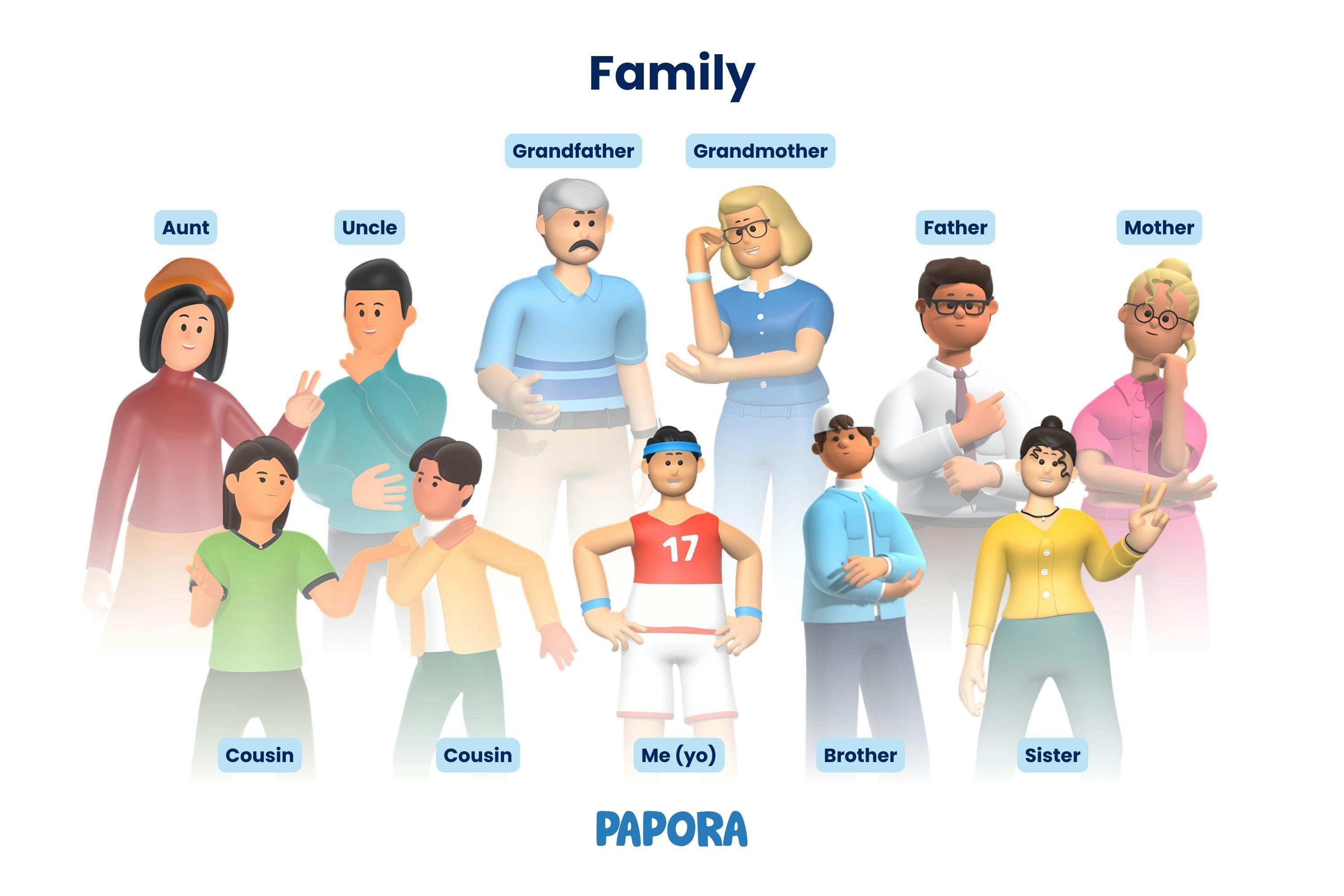 memorizar palavras em inglês