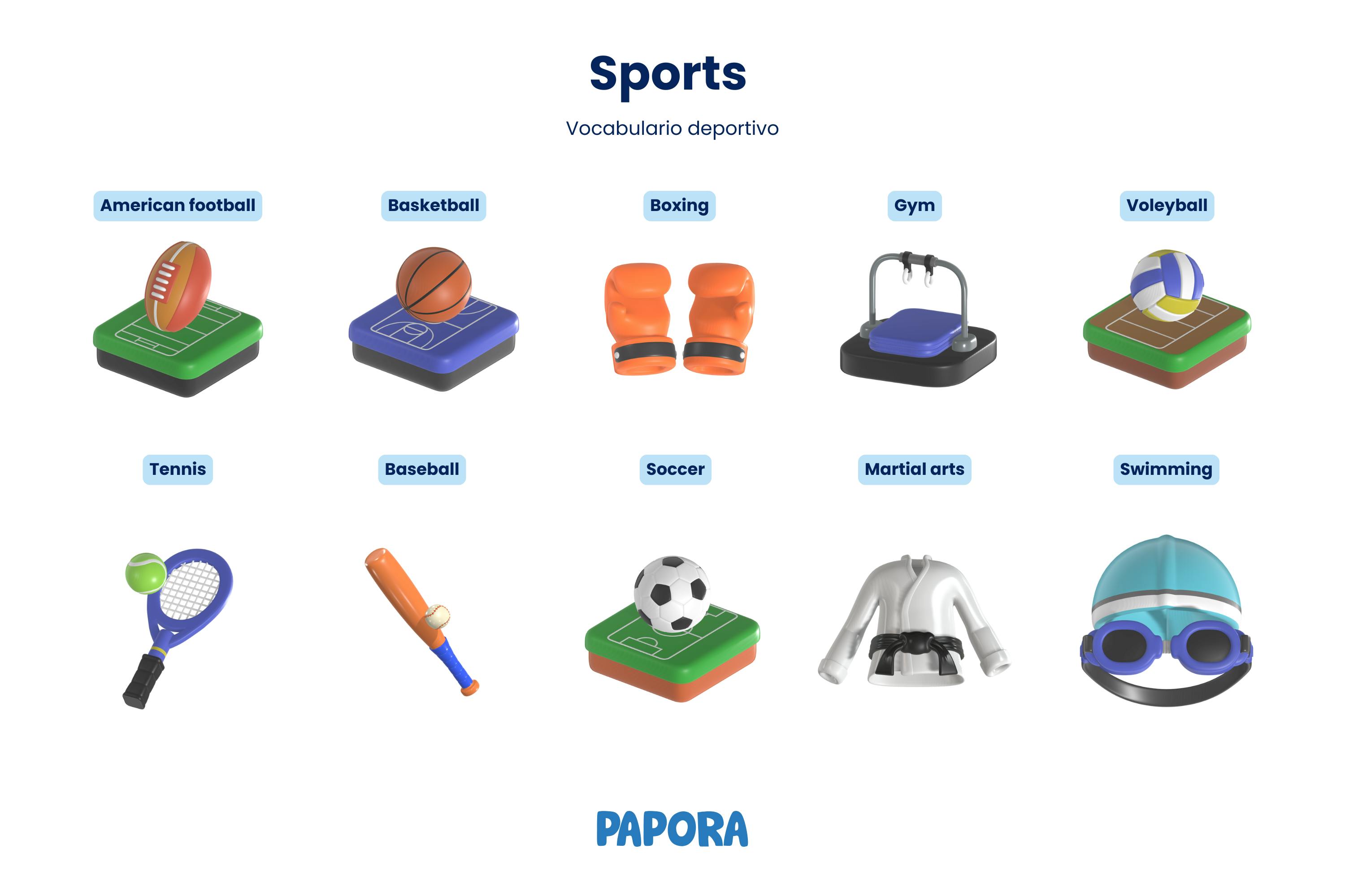 Lista de esportes em inglês