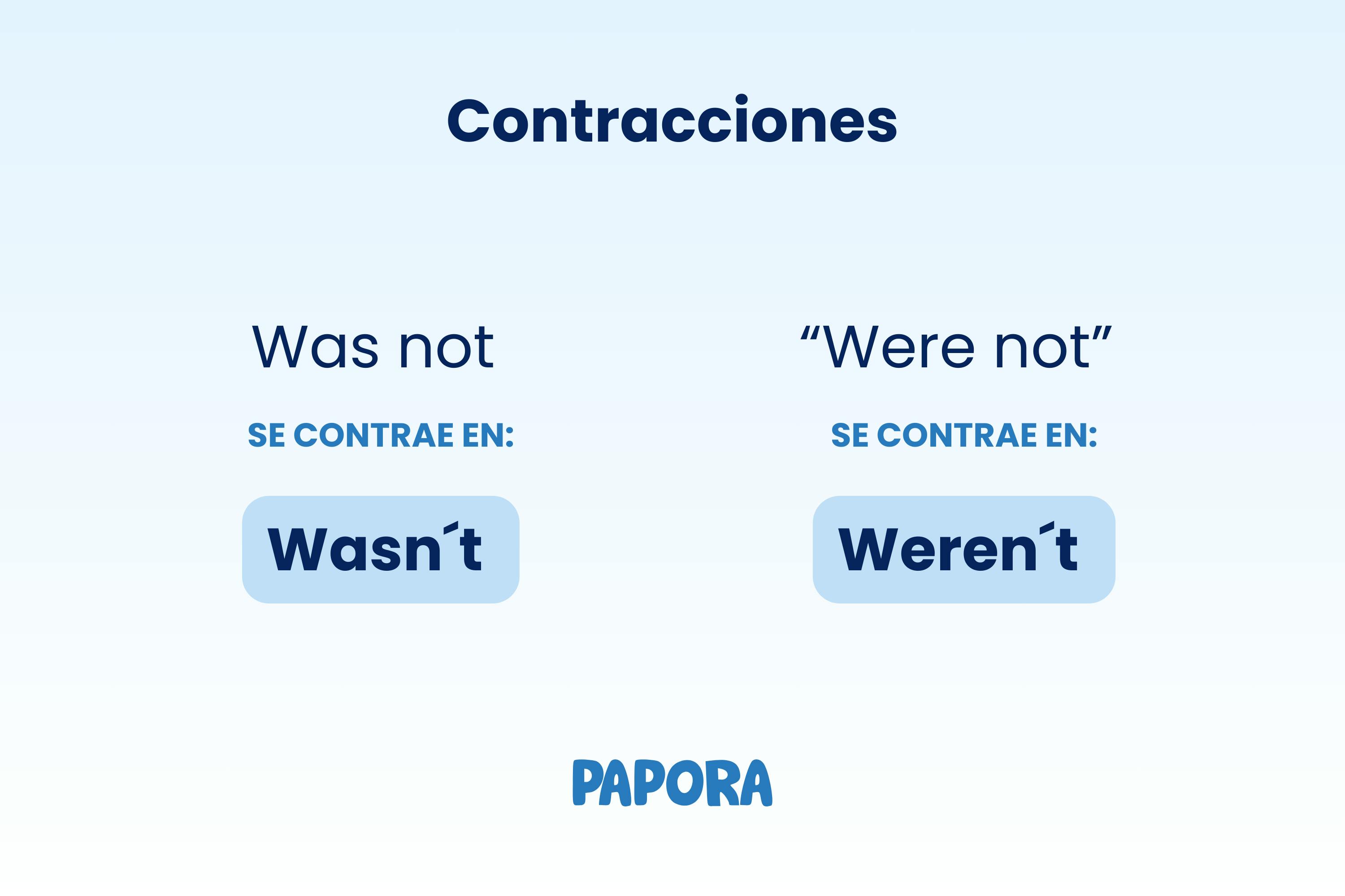 contracciones de was y were - wasnt werent.