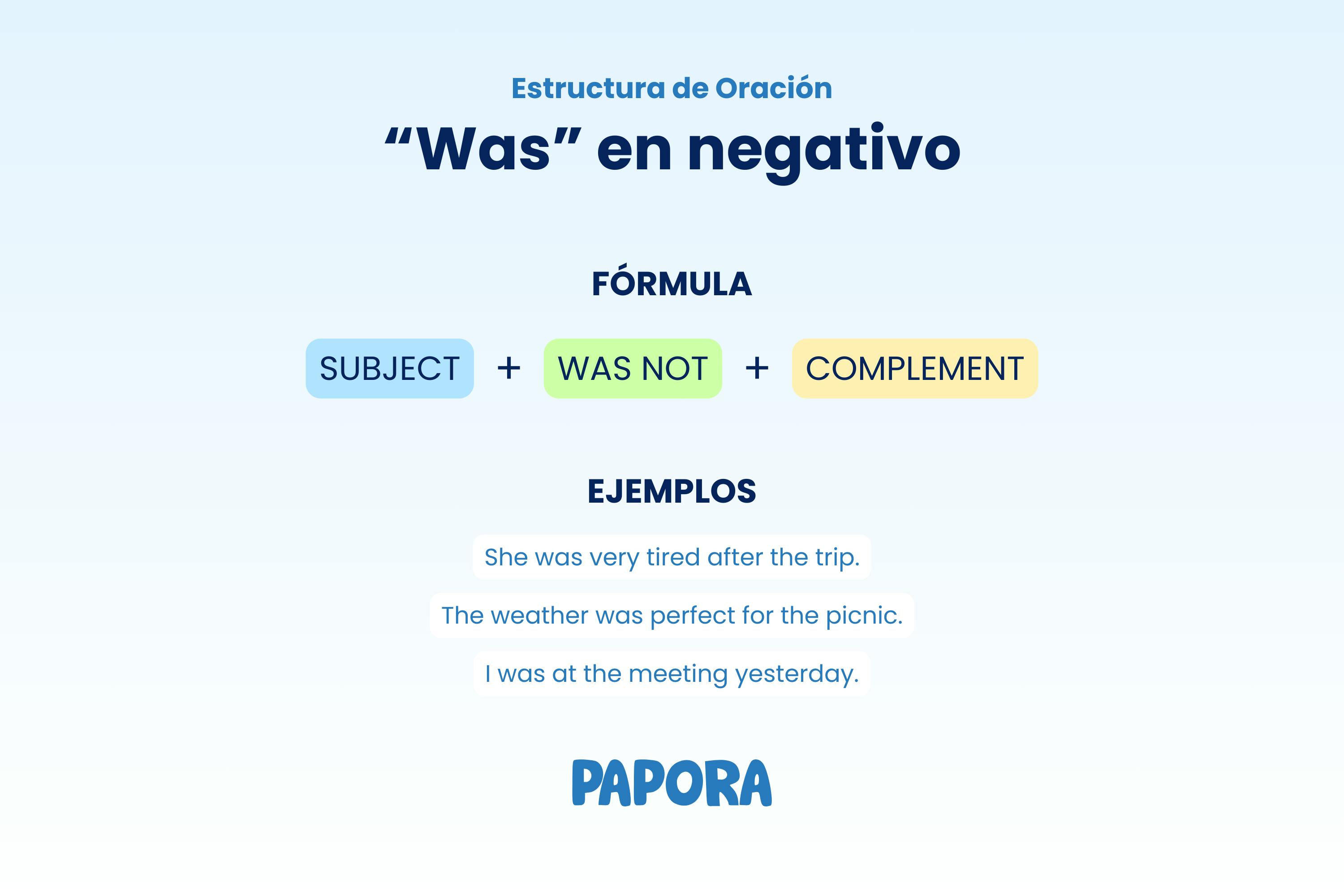Ejemplo de was/were en negativo