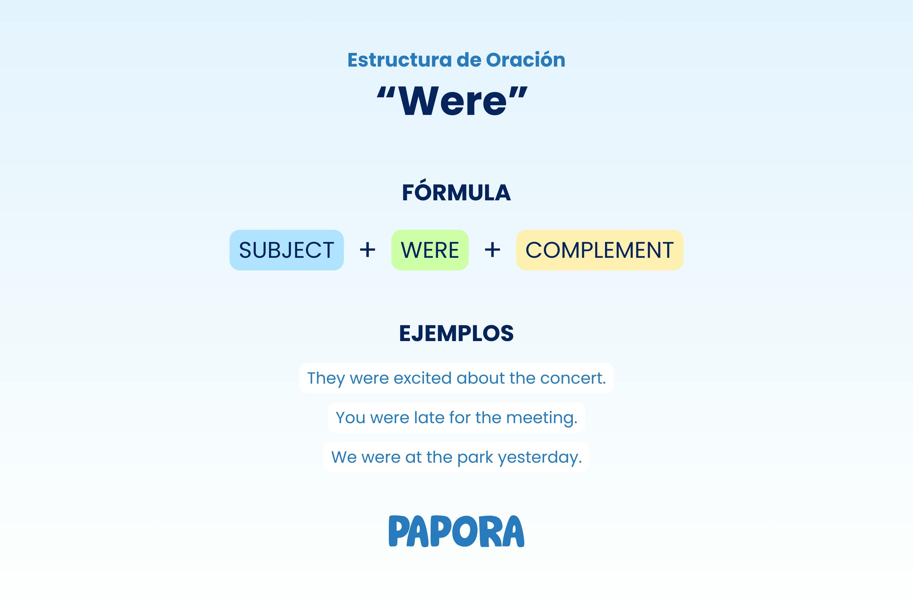 ejemplos de were en inglés