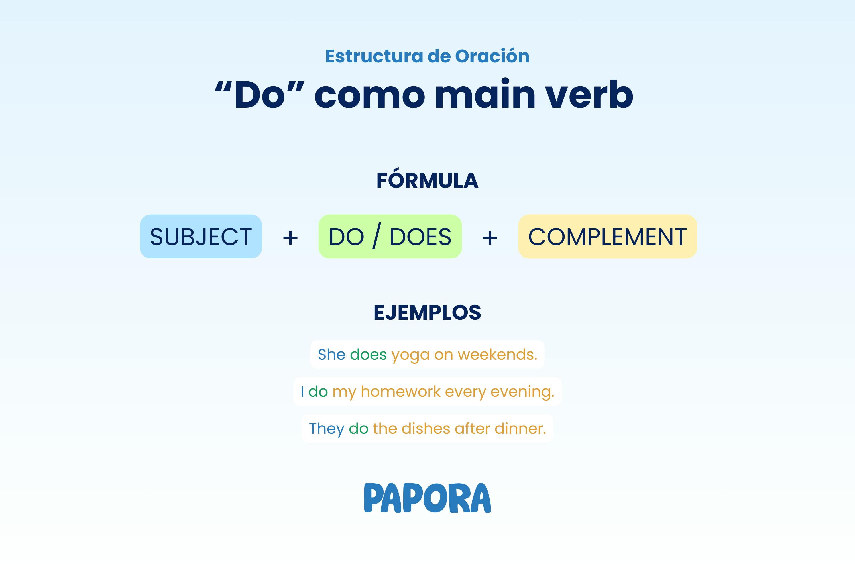 do y does en inglés