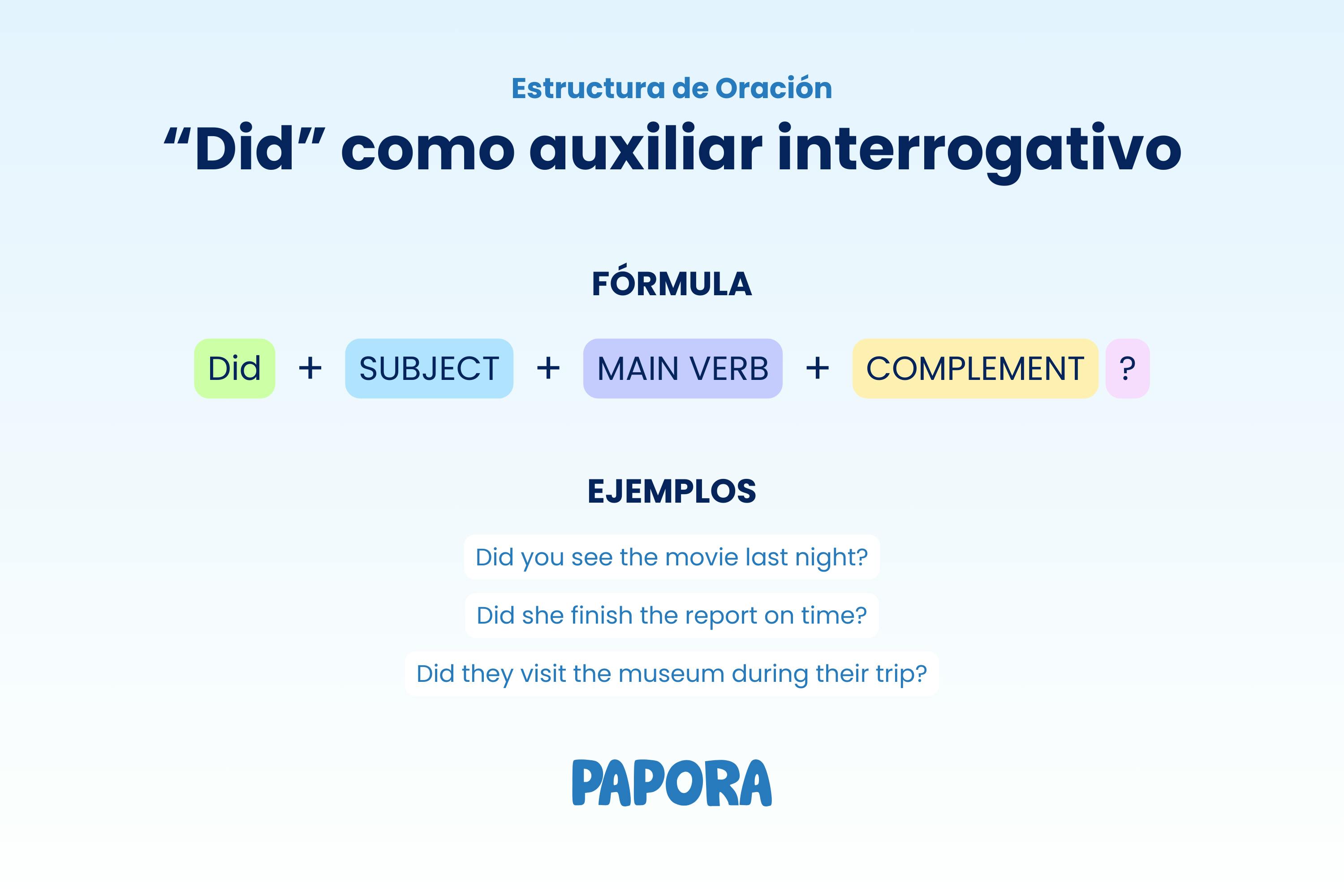 did como auxiliar interrogativo ejemplo
