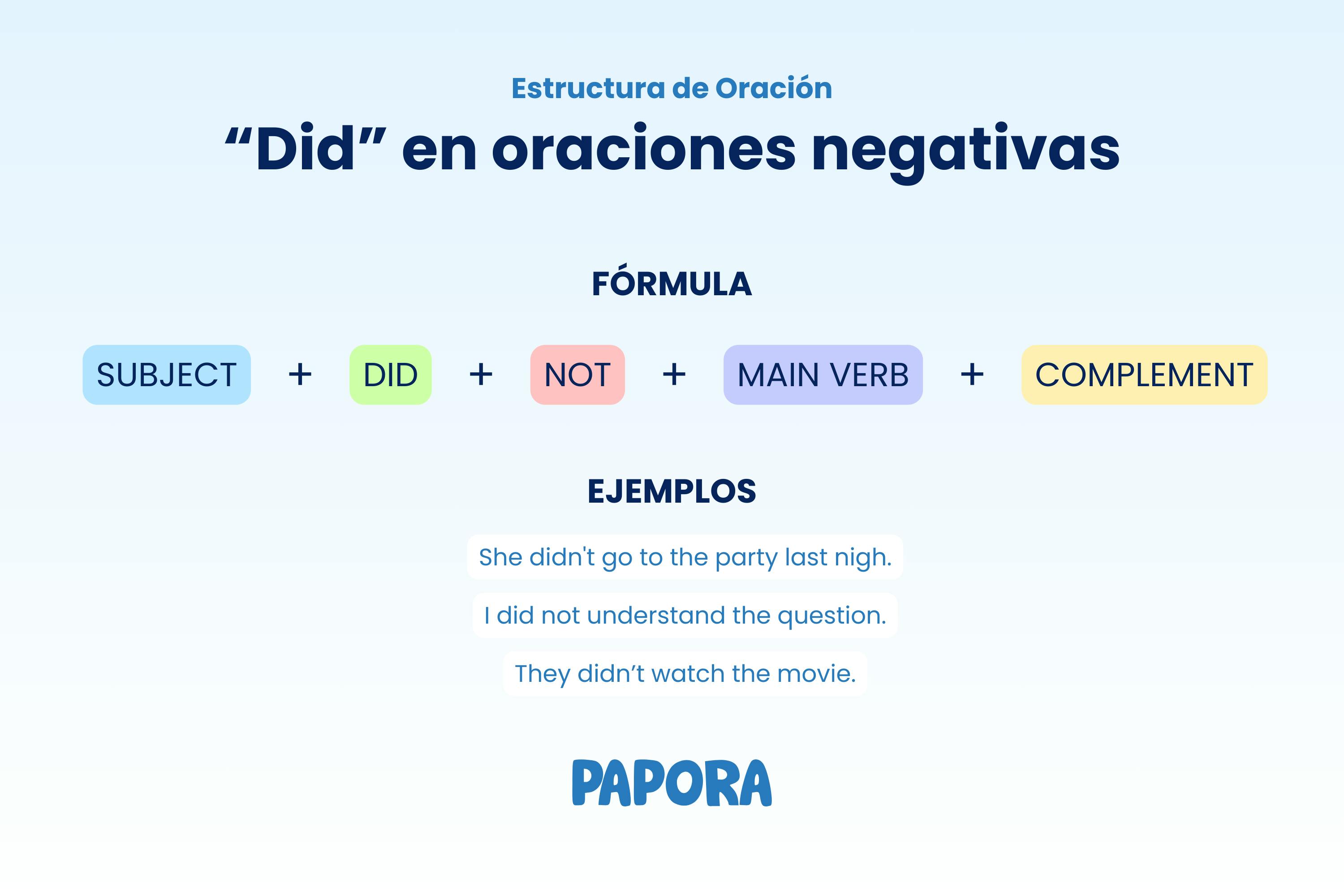 did en oraciones negativas ejemplo