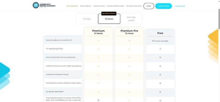 custo do ABA English