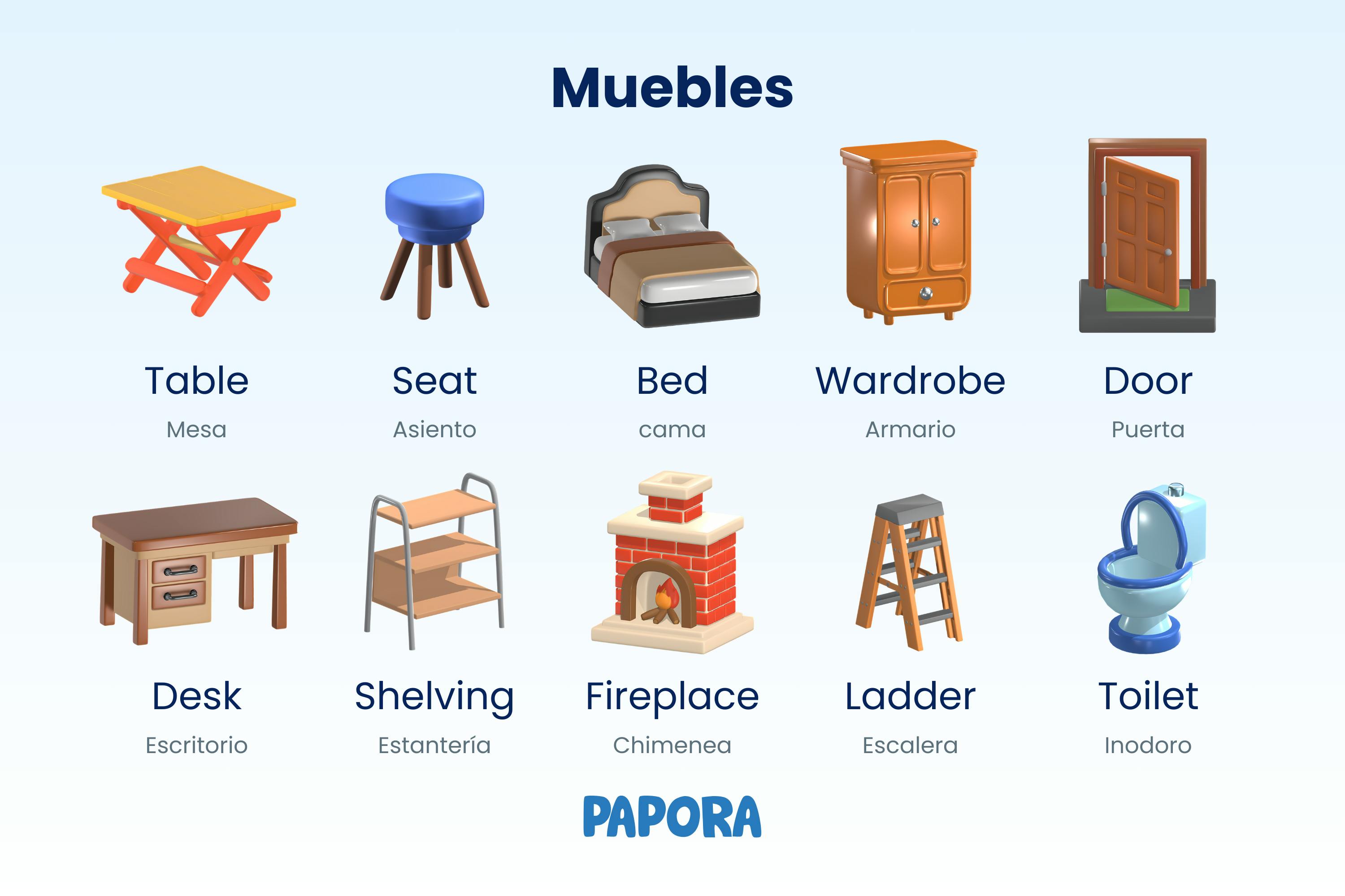 palavras de móveis em inglês