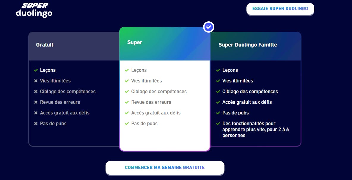 Duolingo options compared