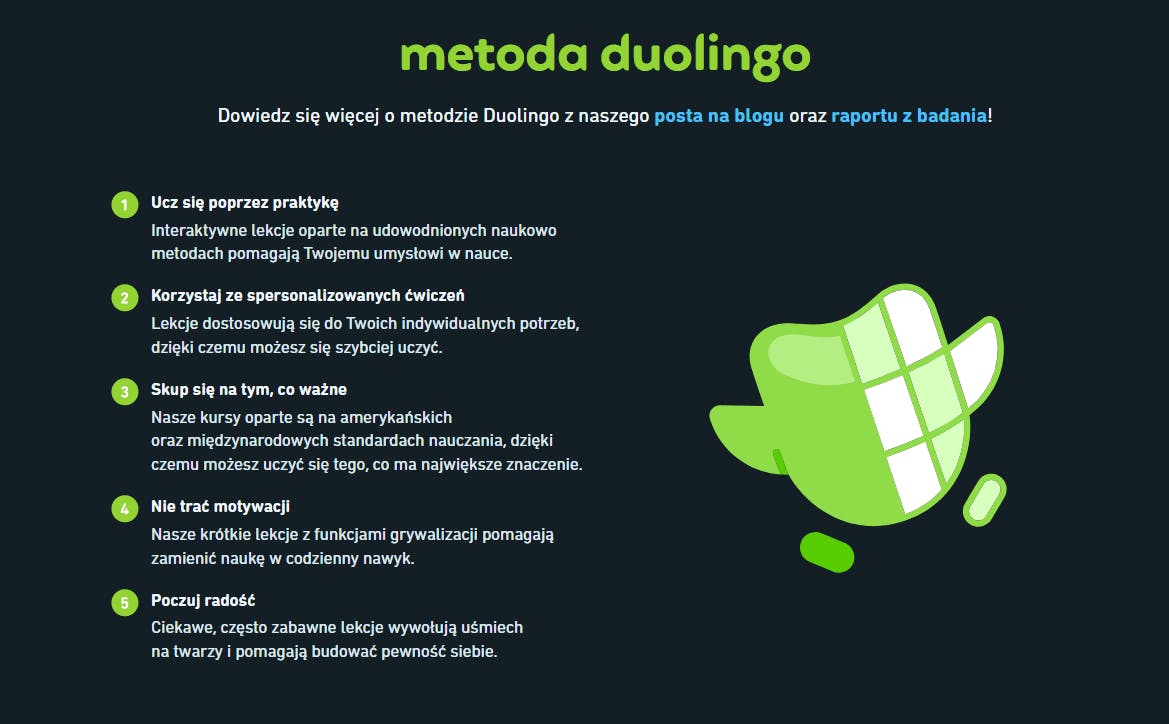 Metoda_Duolingo_PL