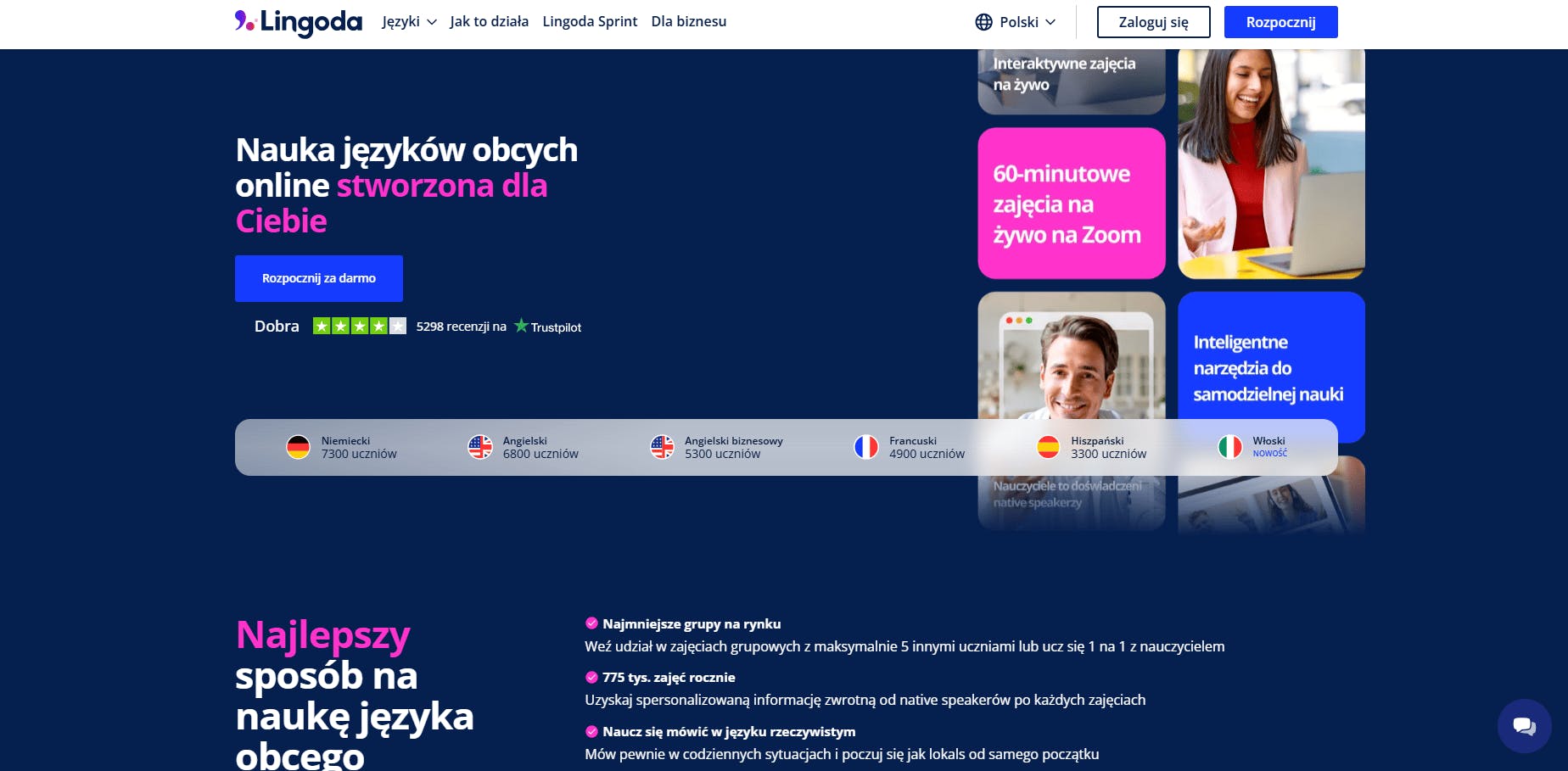 Lingoda_StronaGlownaPL