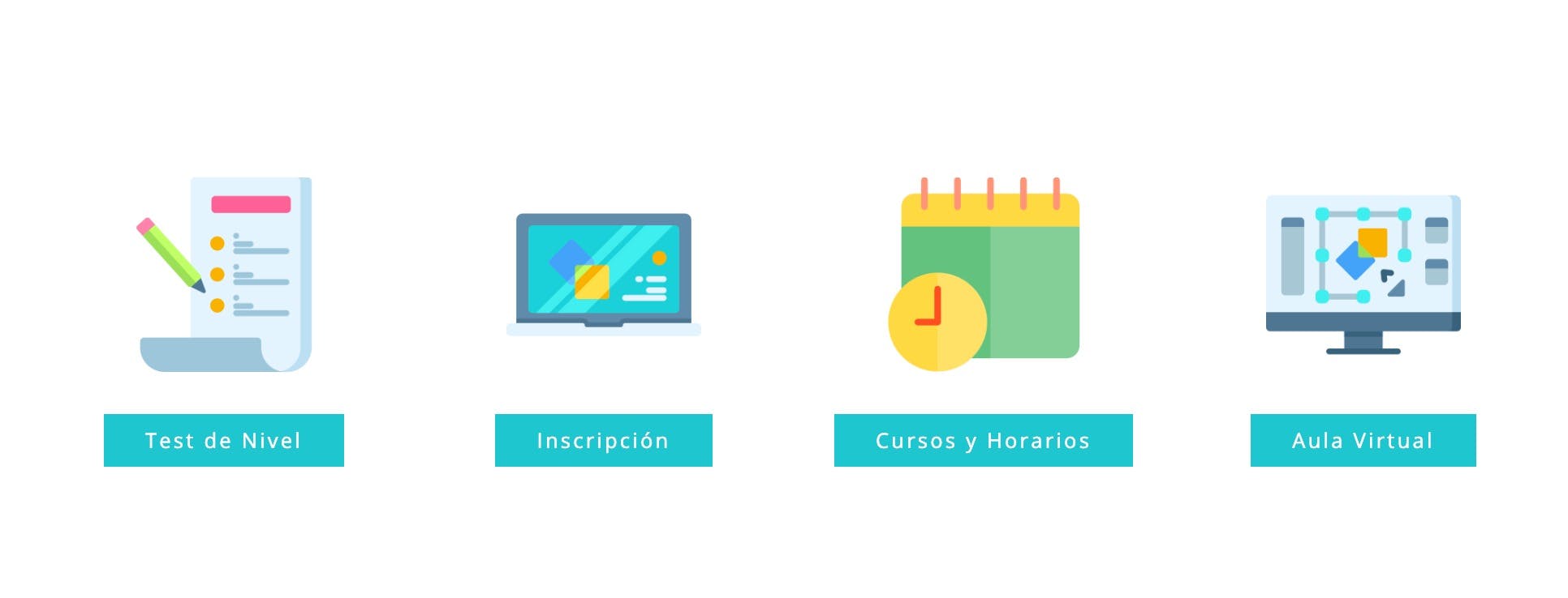 Web de New Way inglés