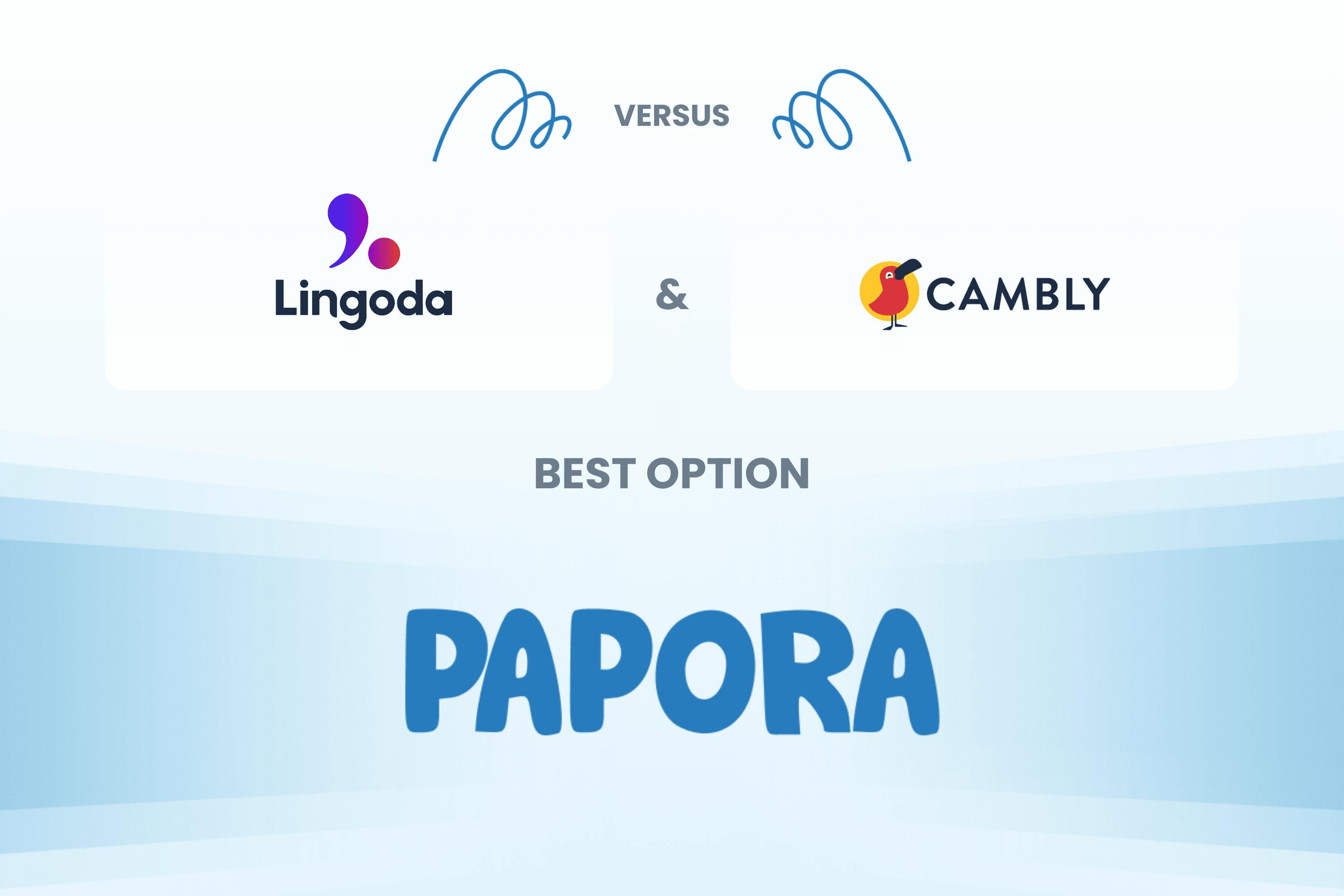 Lingoda VS Cambly