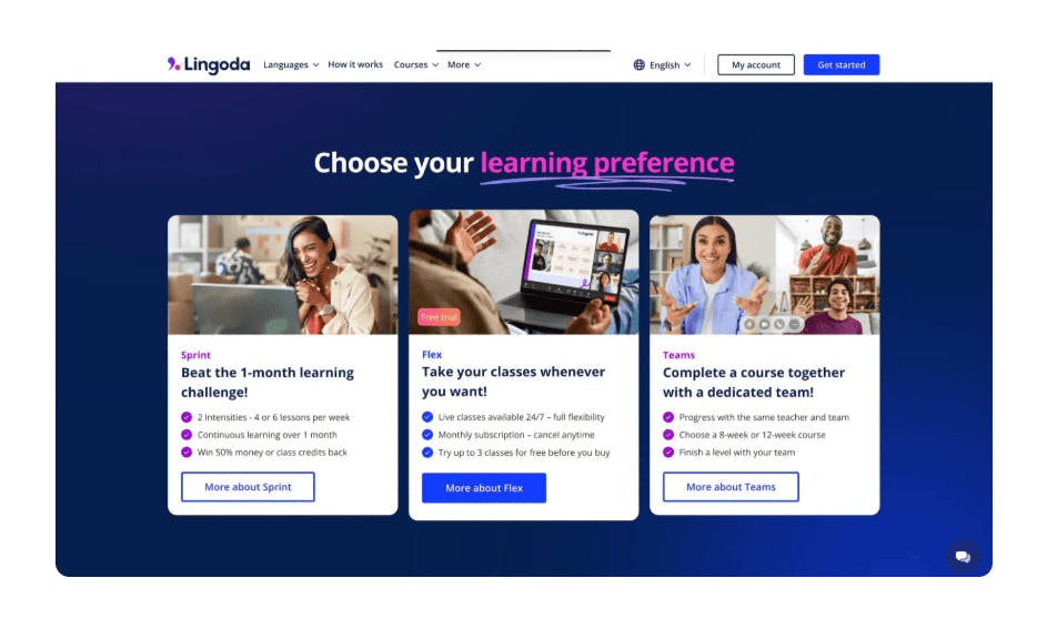 Lingoda Learning methods