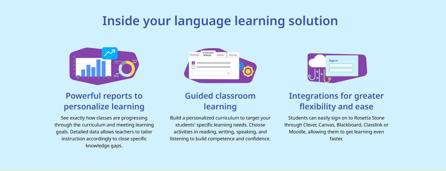 Rosetta stone learning solution