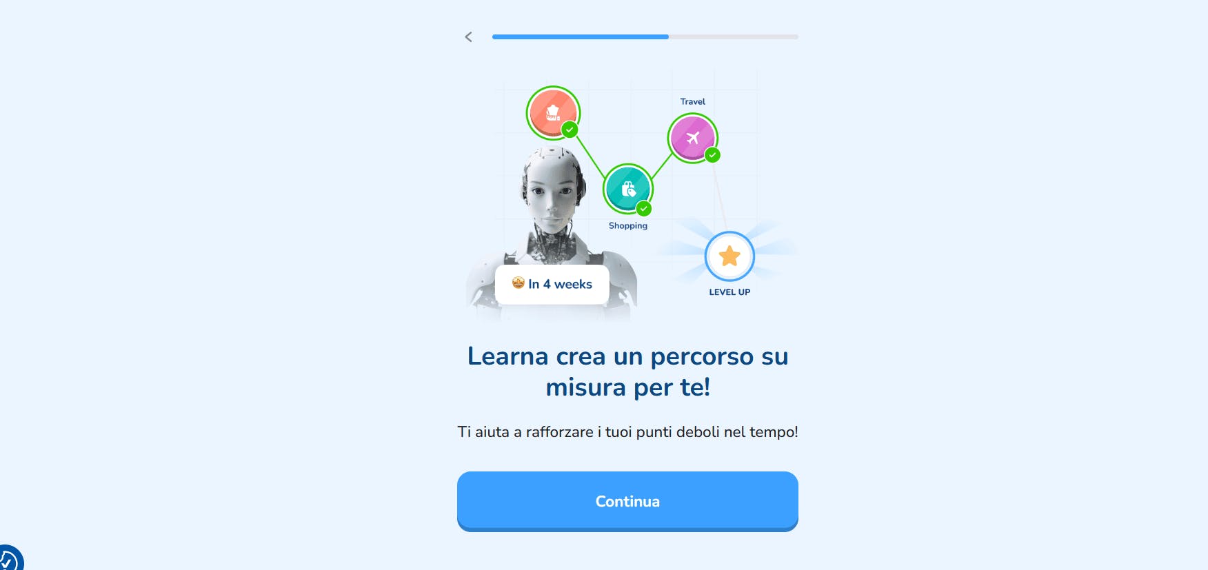 impara l'inglese con Learna