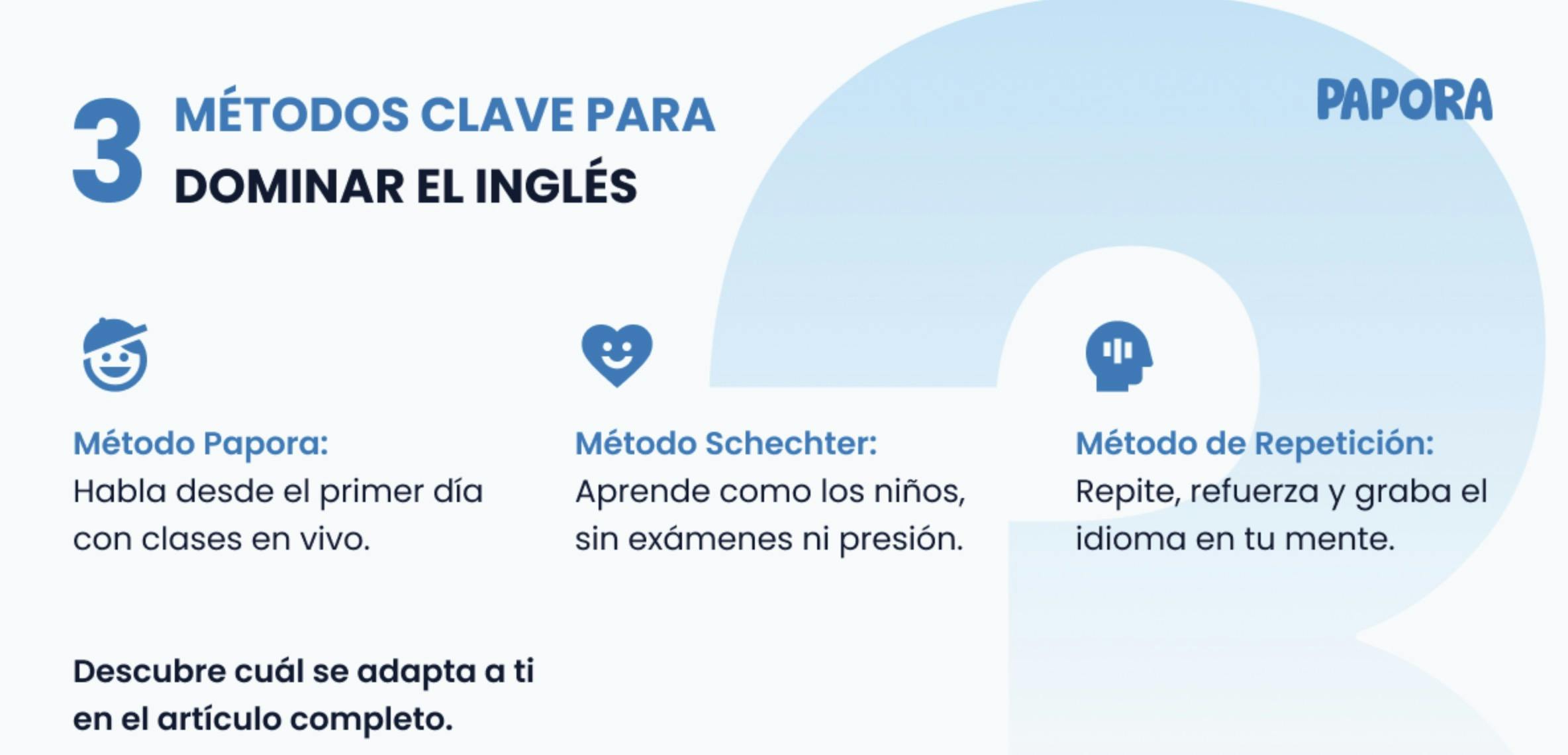 Infografía métodos para aprender inglés