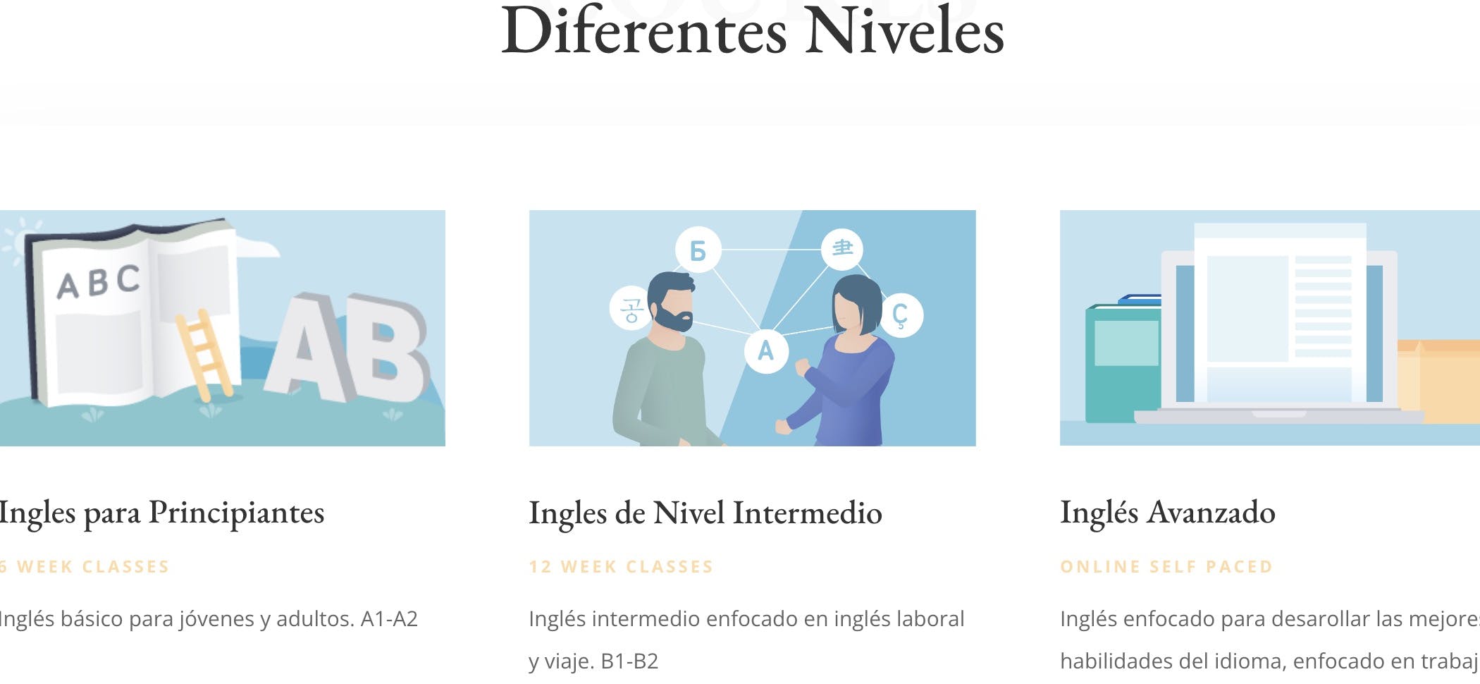 Speak English Academy