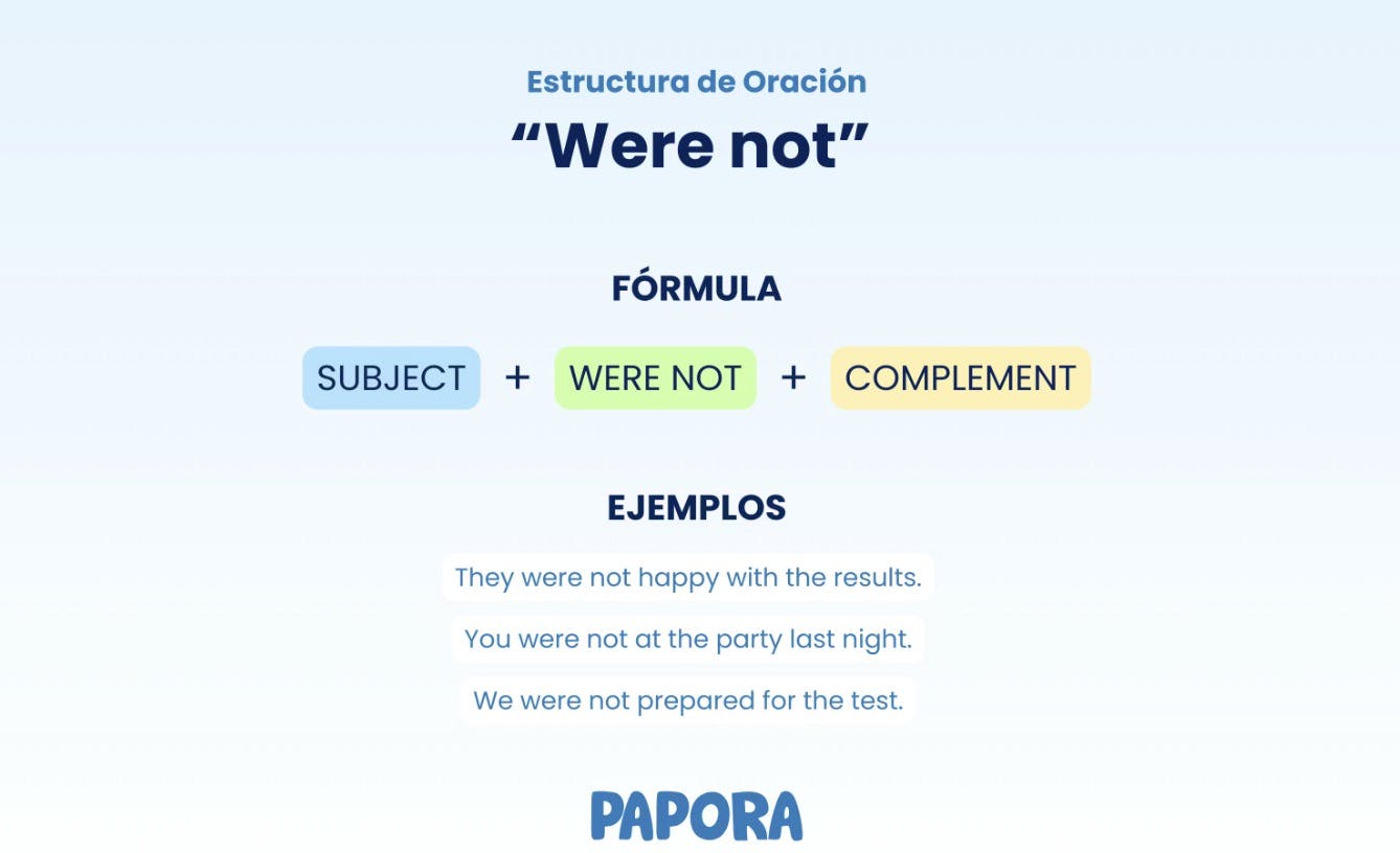 Were not en ingl&eacute;s
