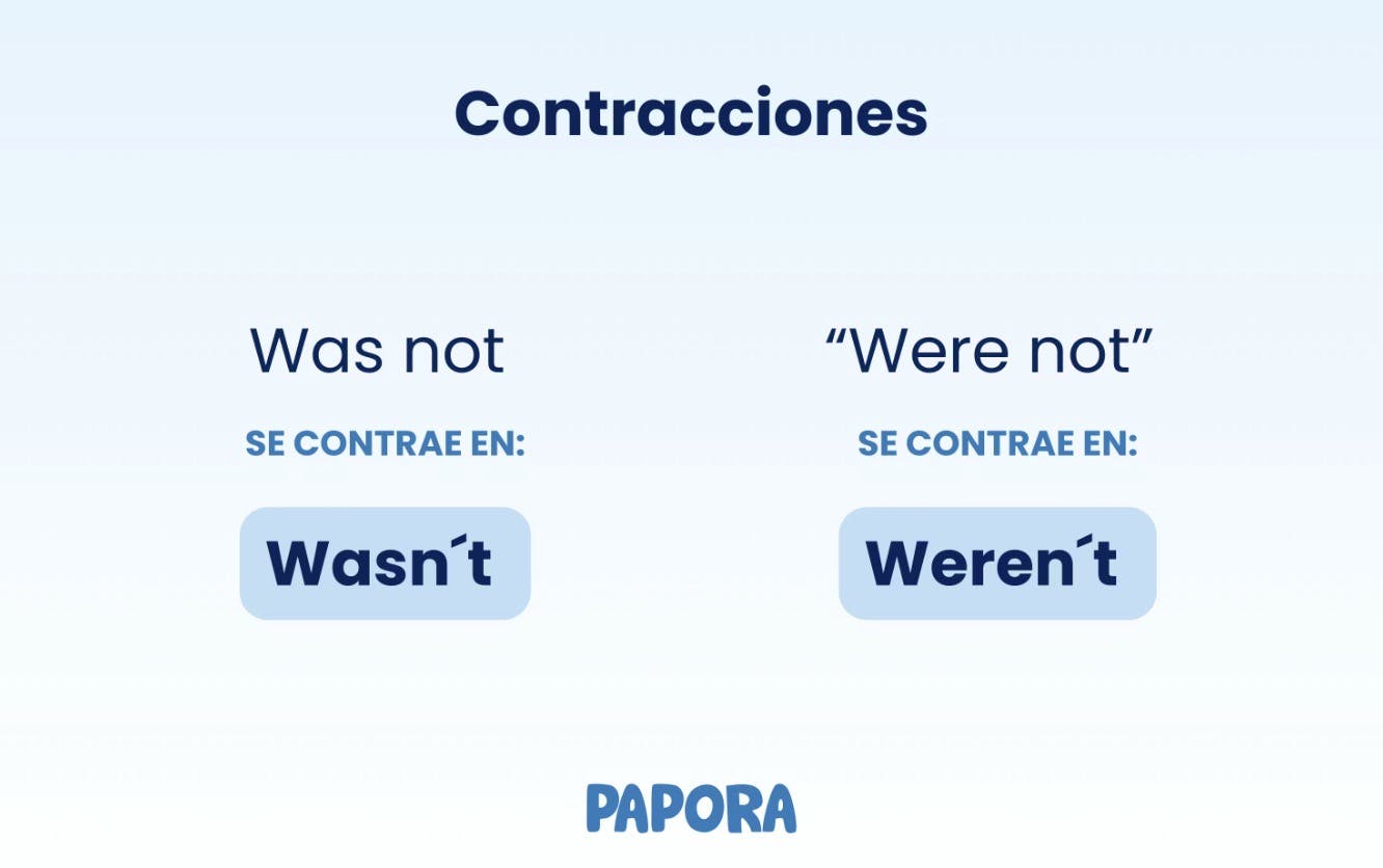 Contracciones del ingl&eacute;s was y were