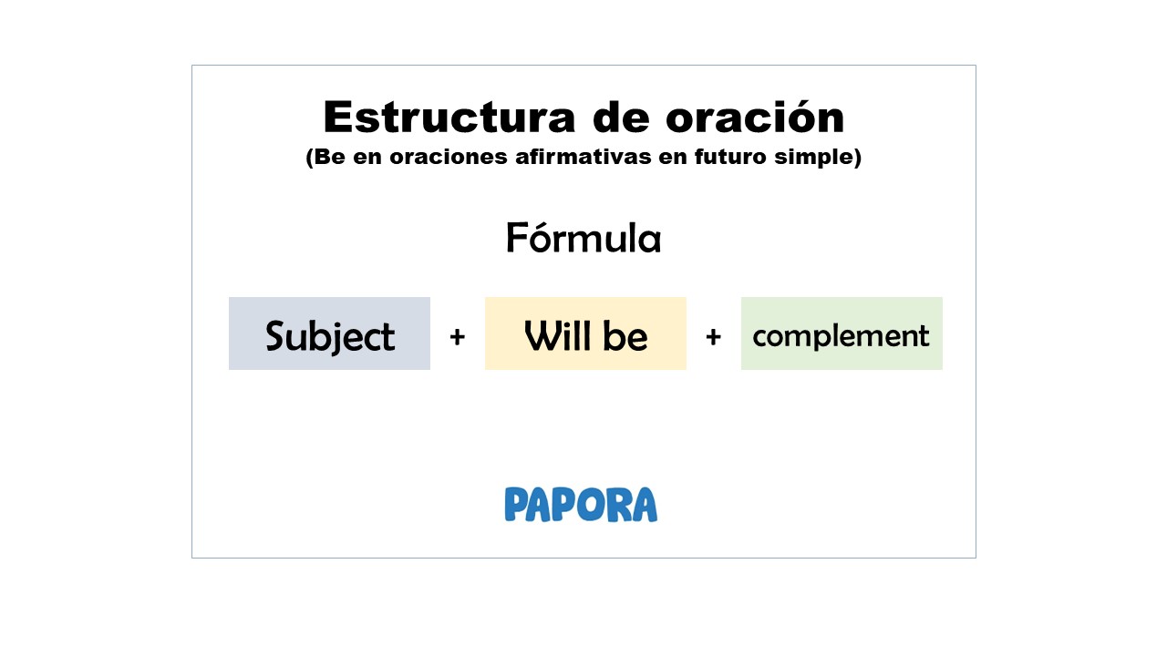 Subject + will be + complement
