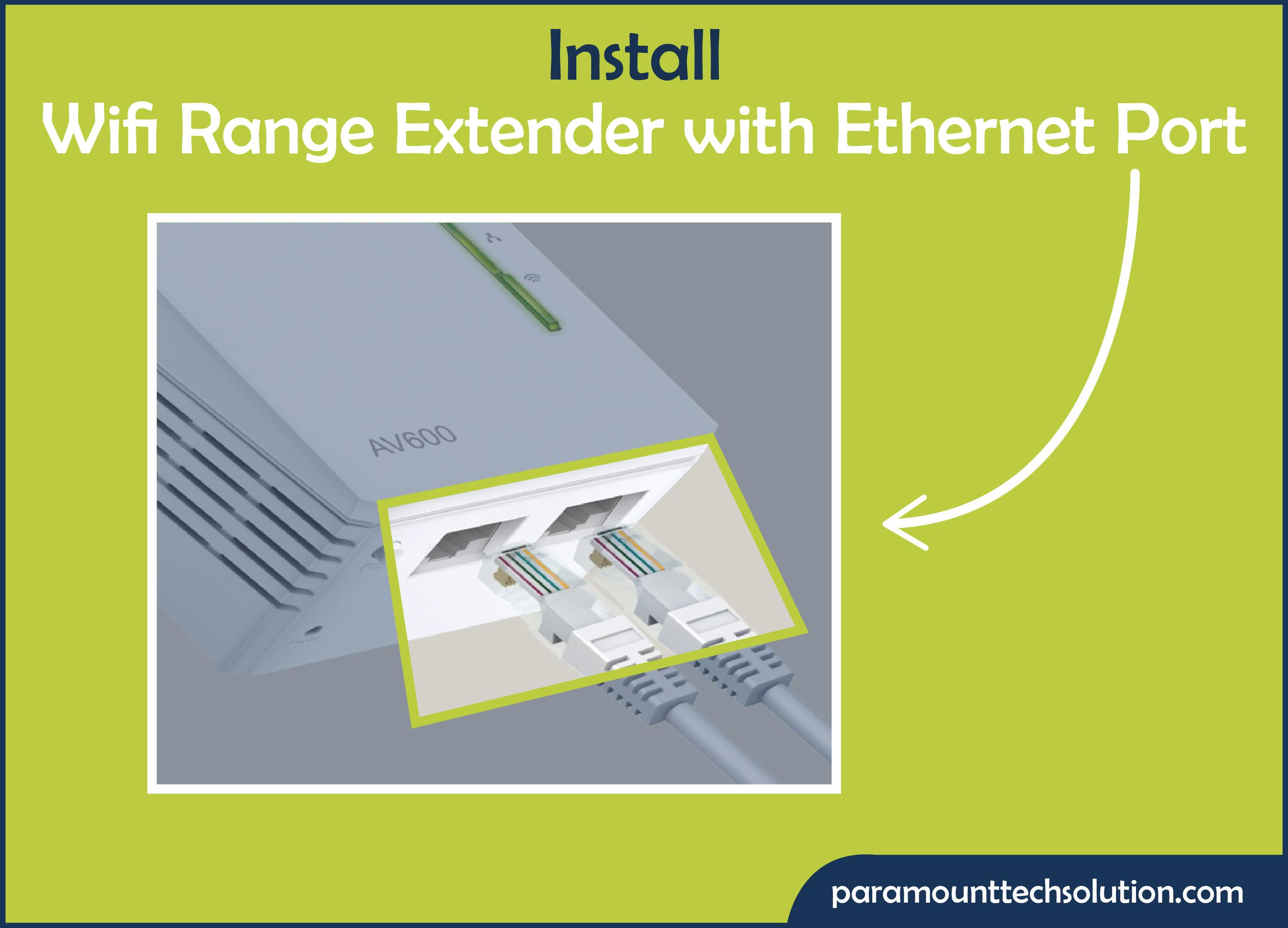 Install wifi range extender with ethernet port