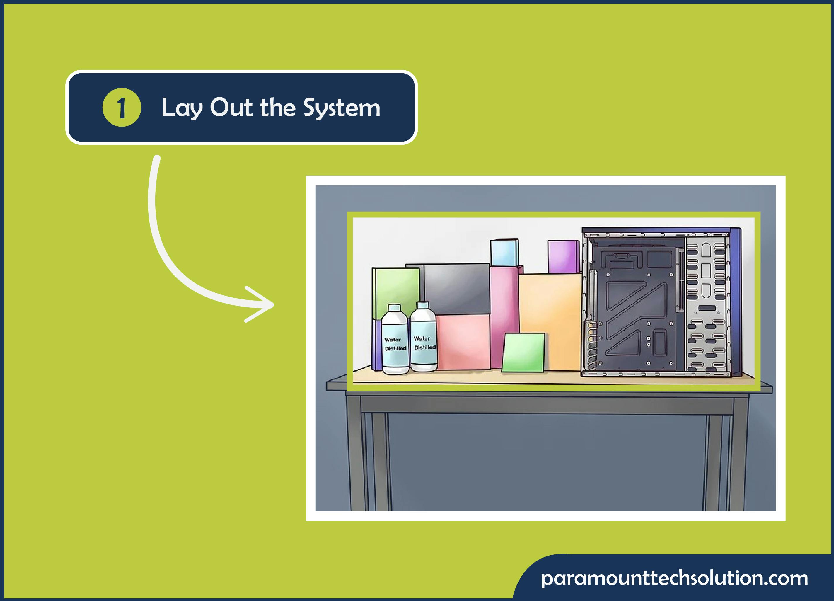  lay out the system. Install Your Water Cooled System PC