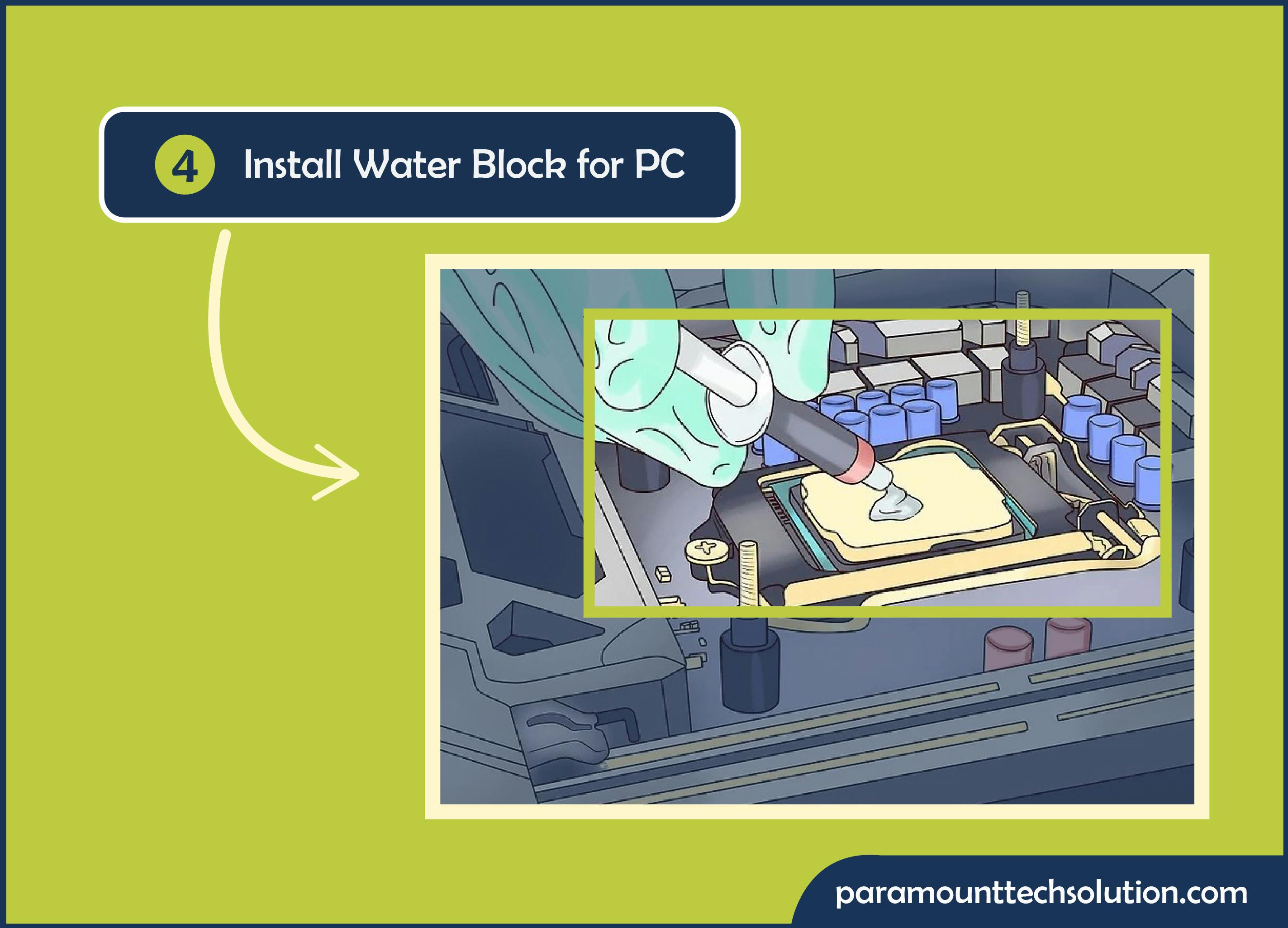 Before the uneven pressure may harm the CPU Install water block for PC