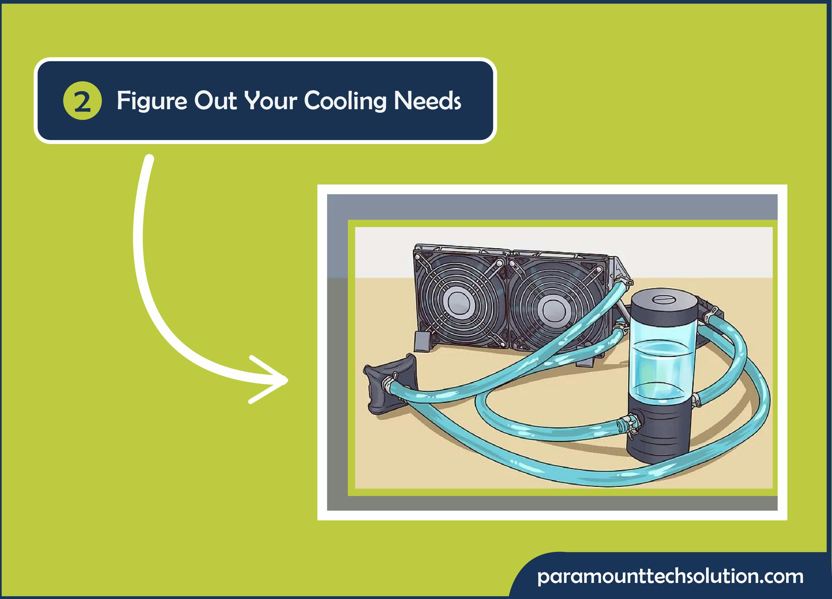 Step 2: Figure out your cooling needs.