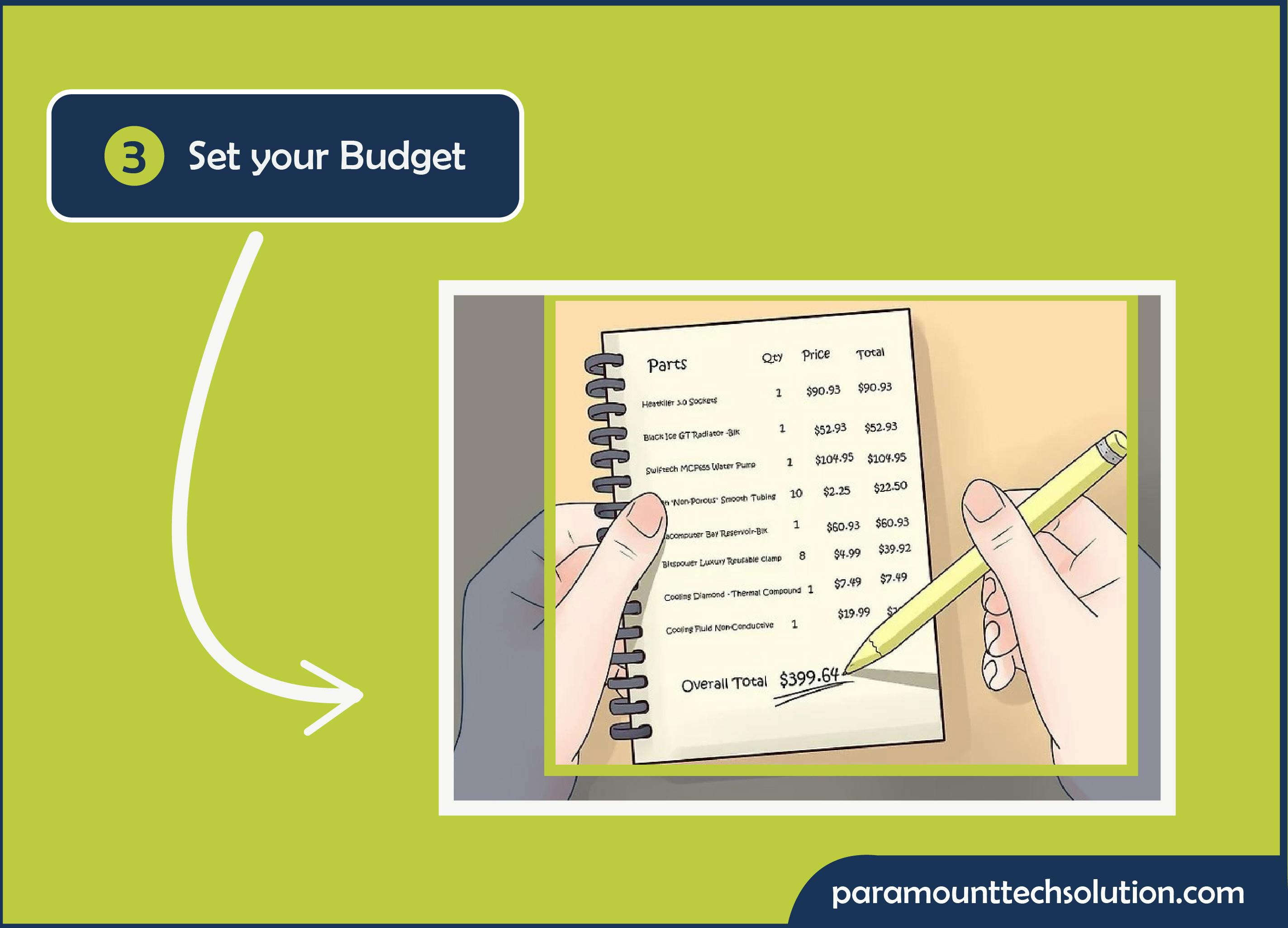  set your budget out 