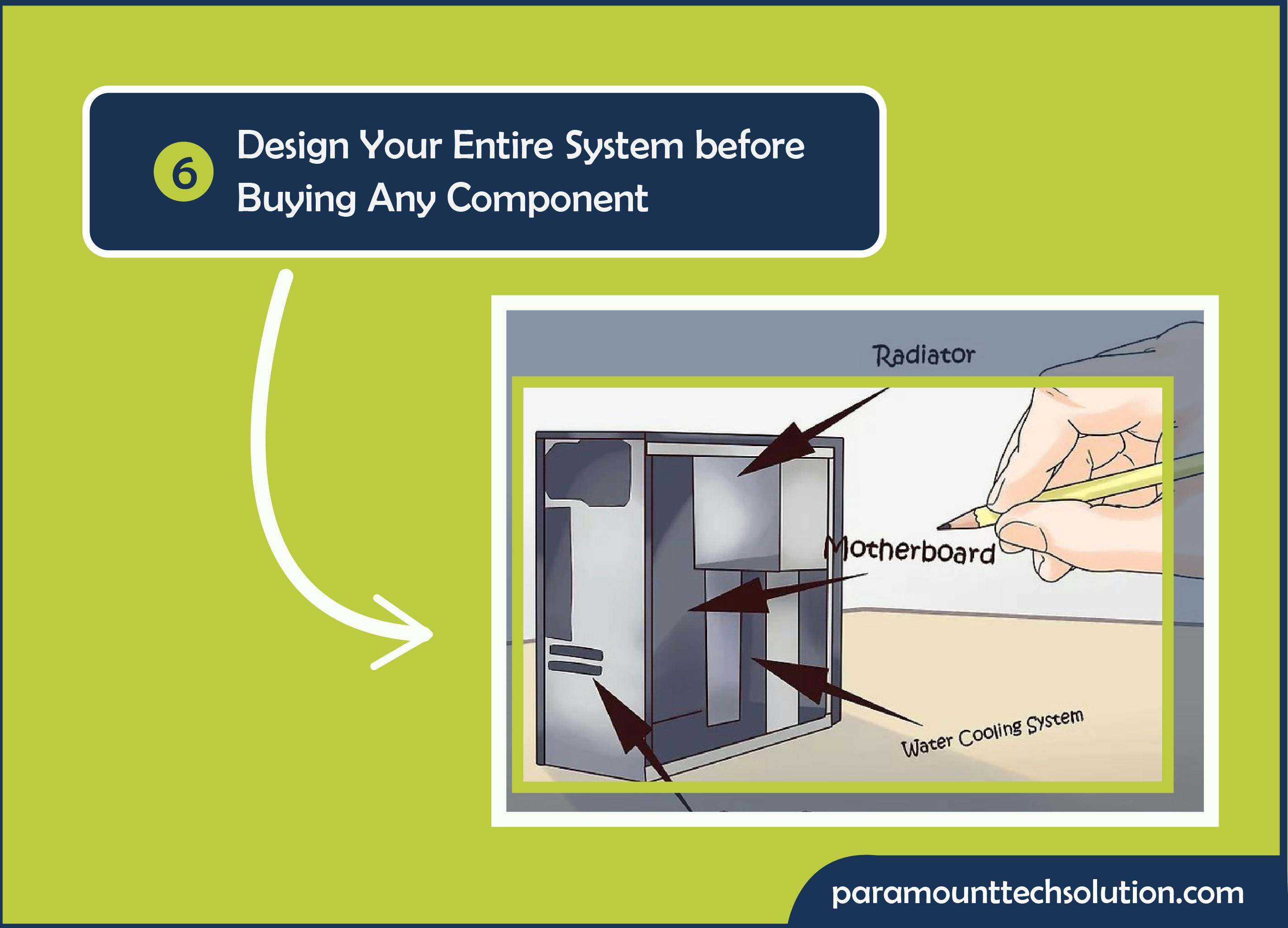  Design your entire system for  liquid cooling computer