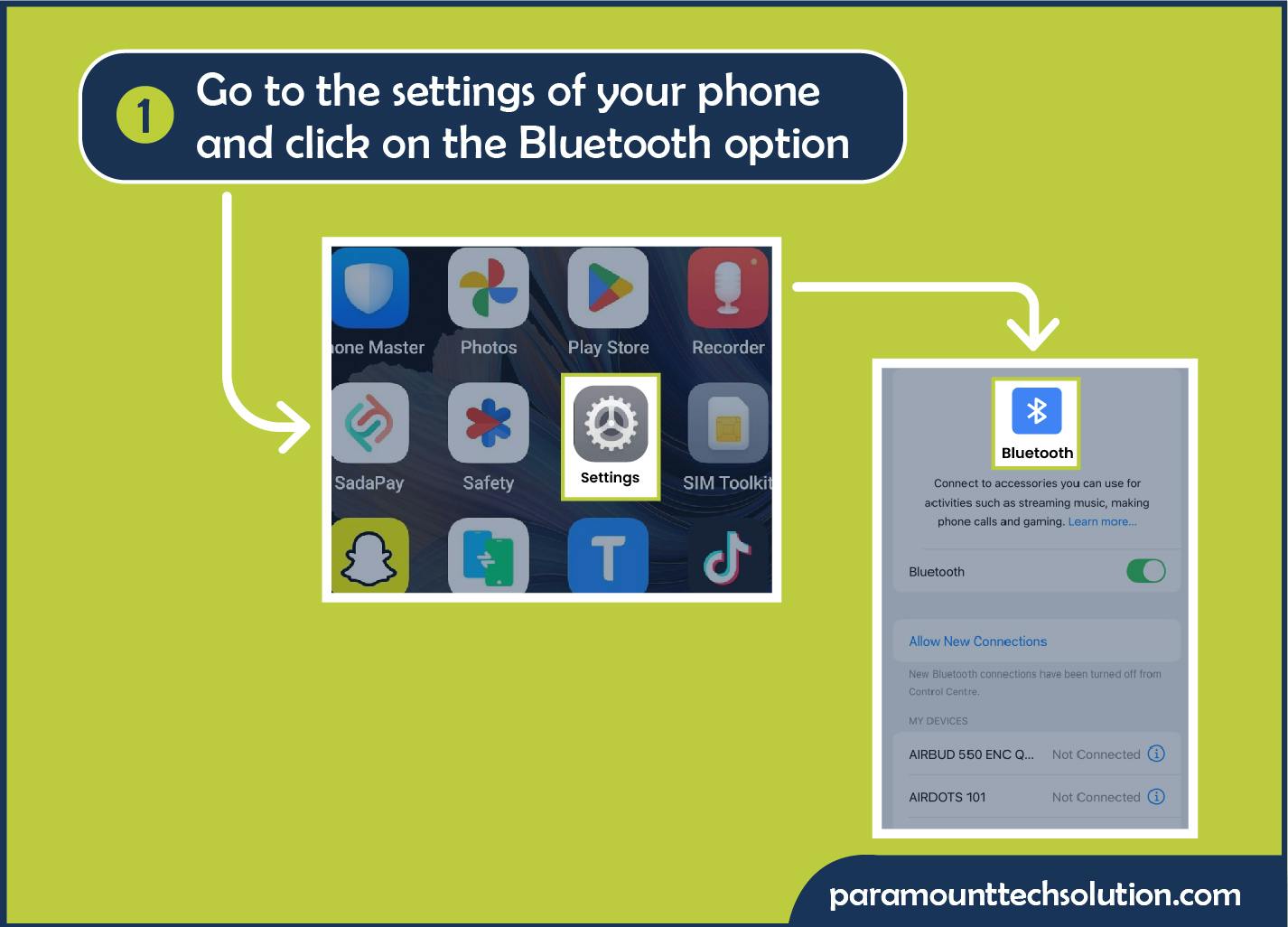 Wireless method to transfer photos from IPhone to PC using Bluetooth