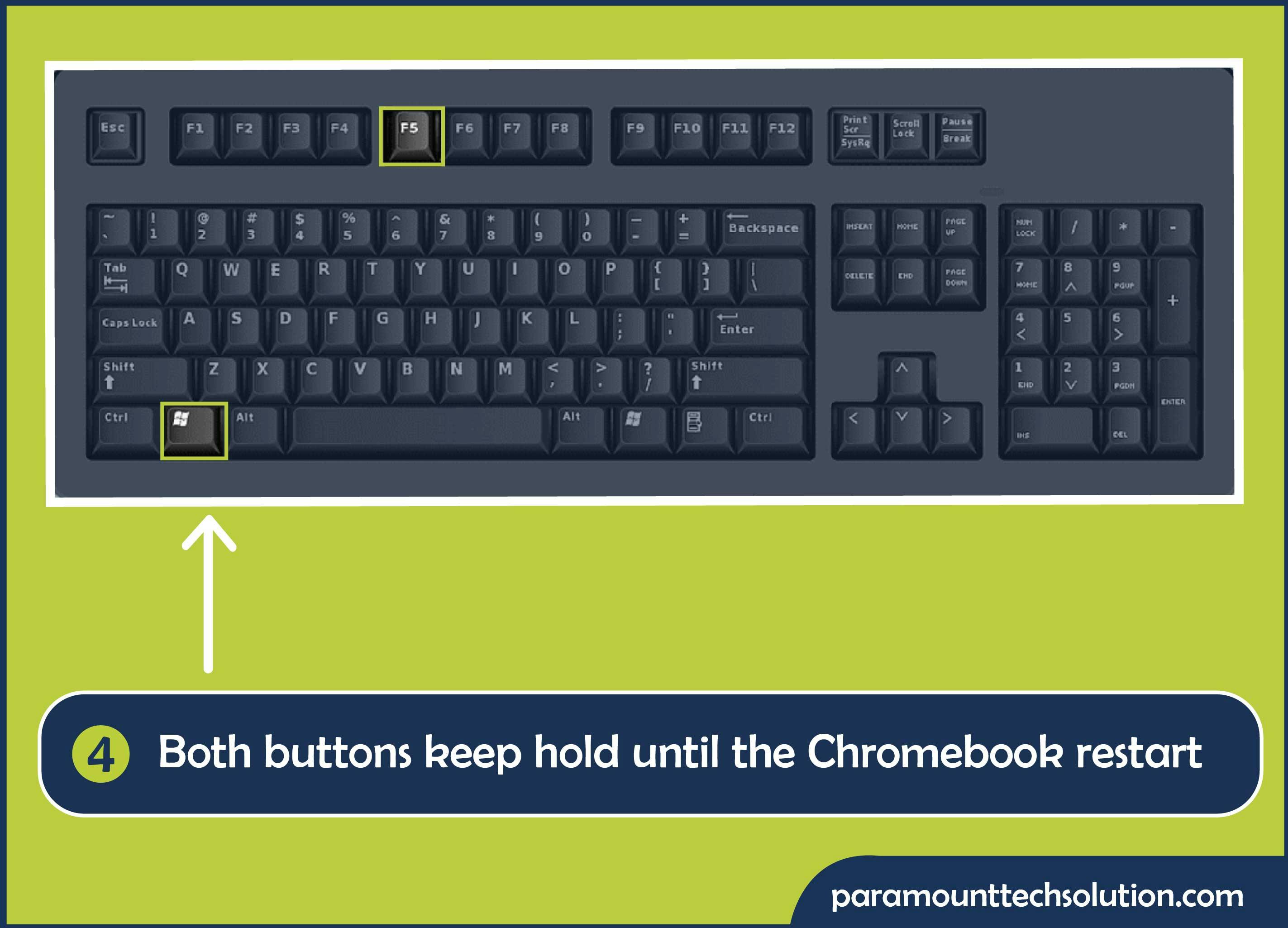Keep pressing keys until chromebook restart