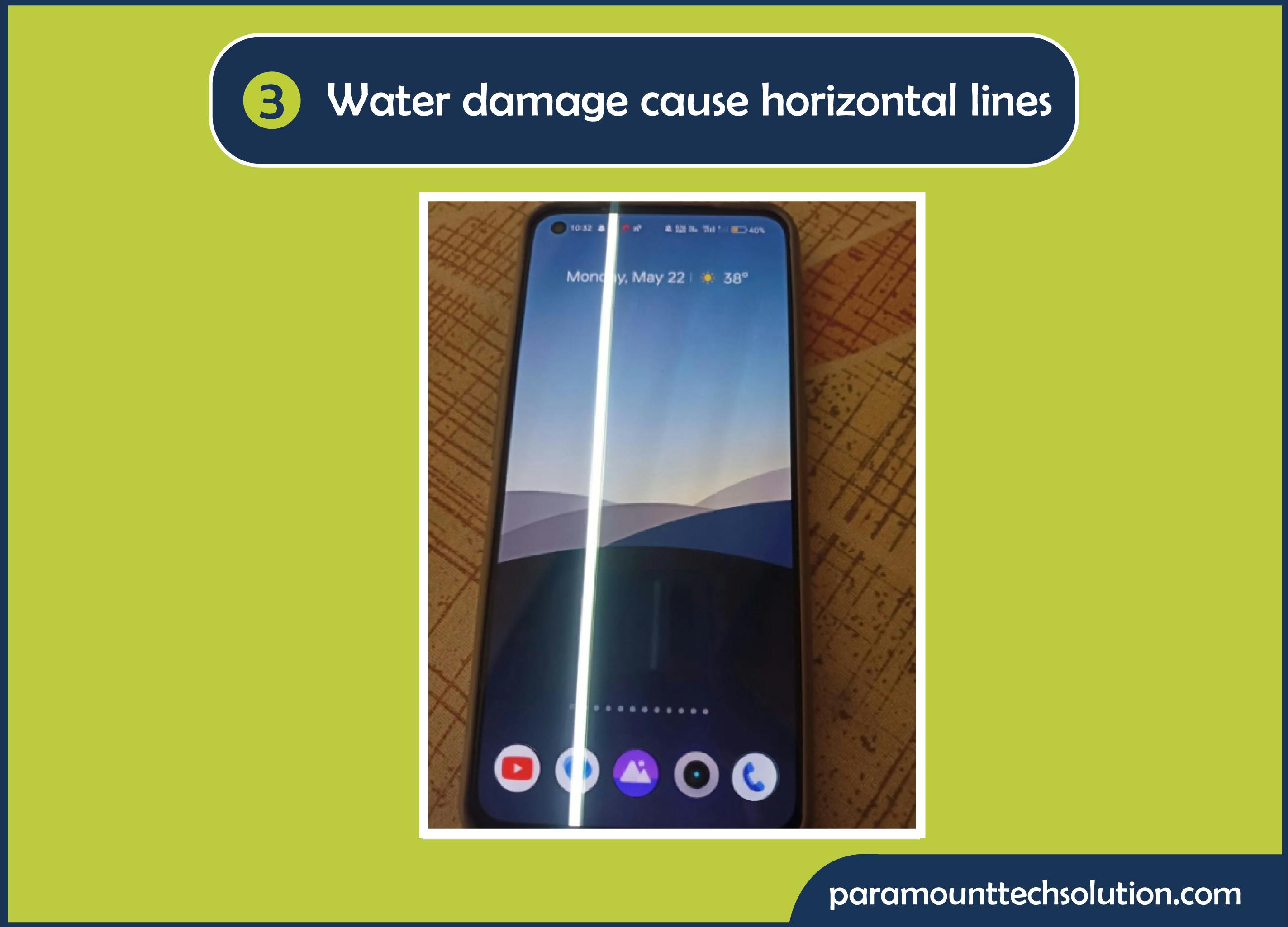 Water damage cause horizontal lines in phone screen