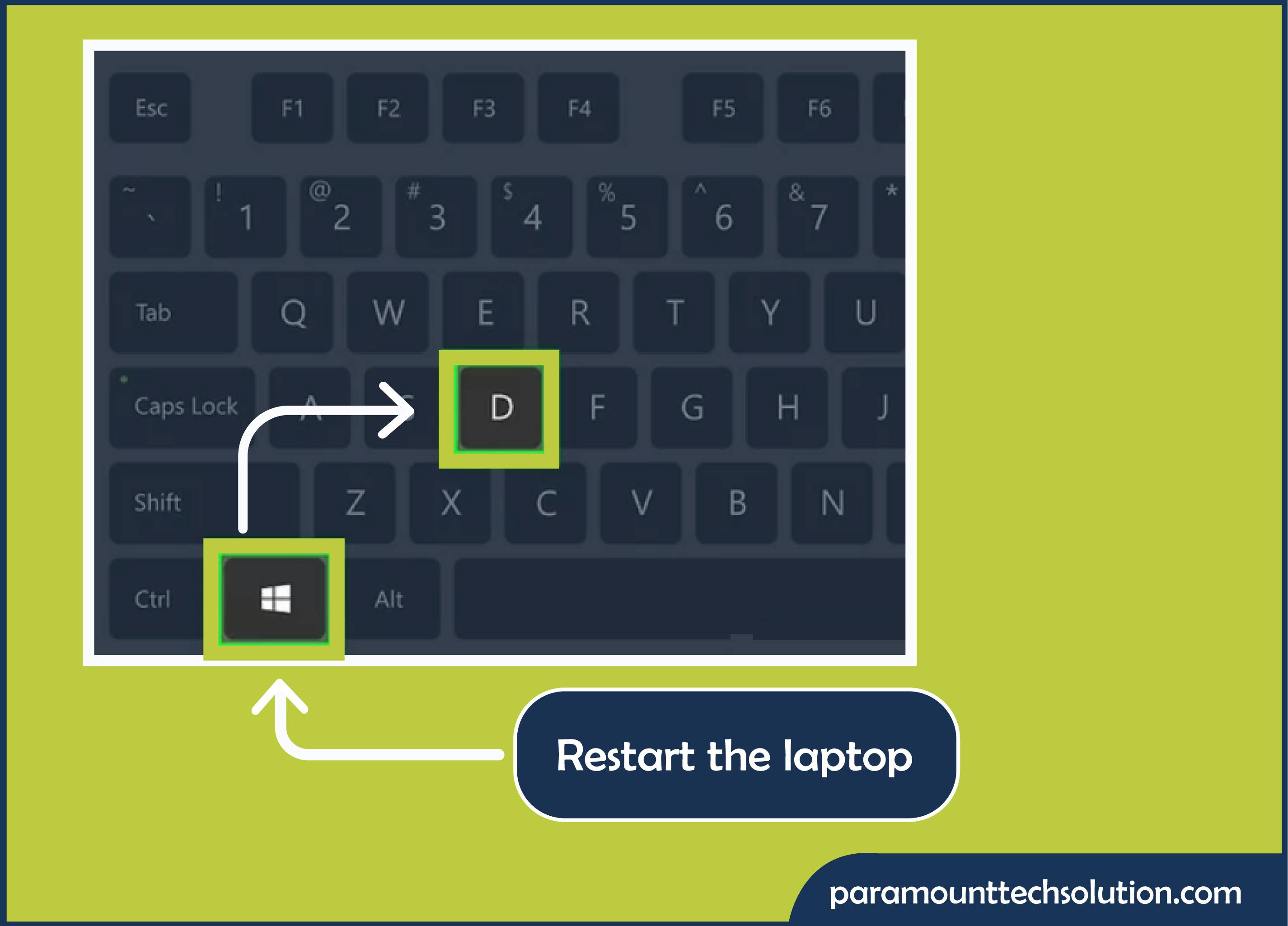 Without Exchange display black lines on the laptop screen HP and detach the vertical and horizontal lines with you in this blog.